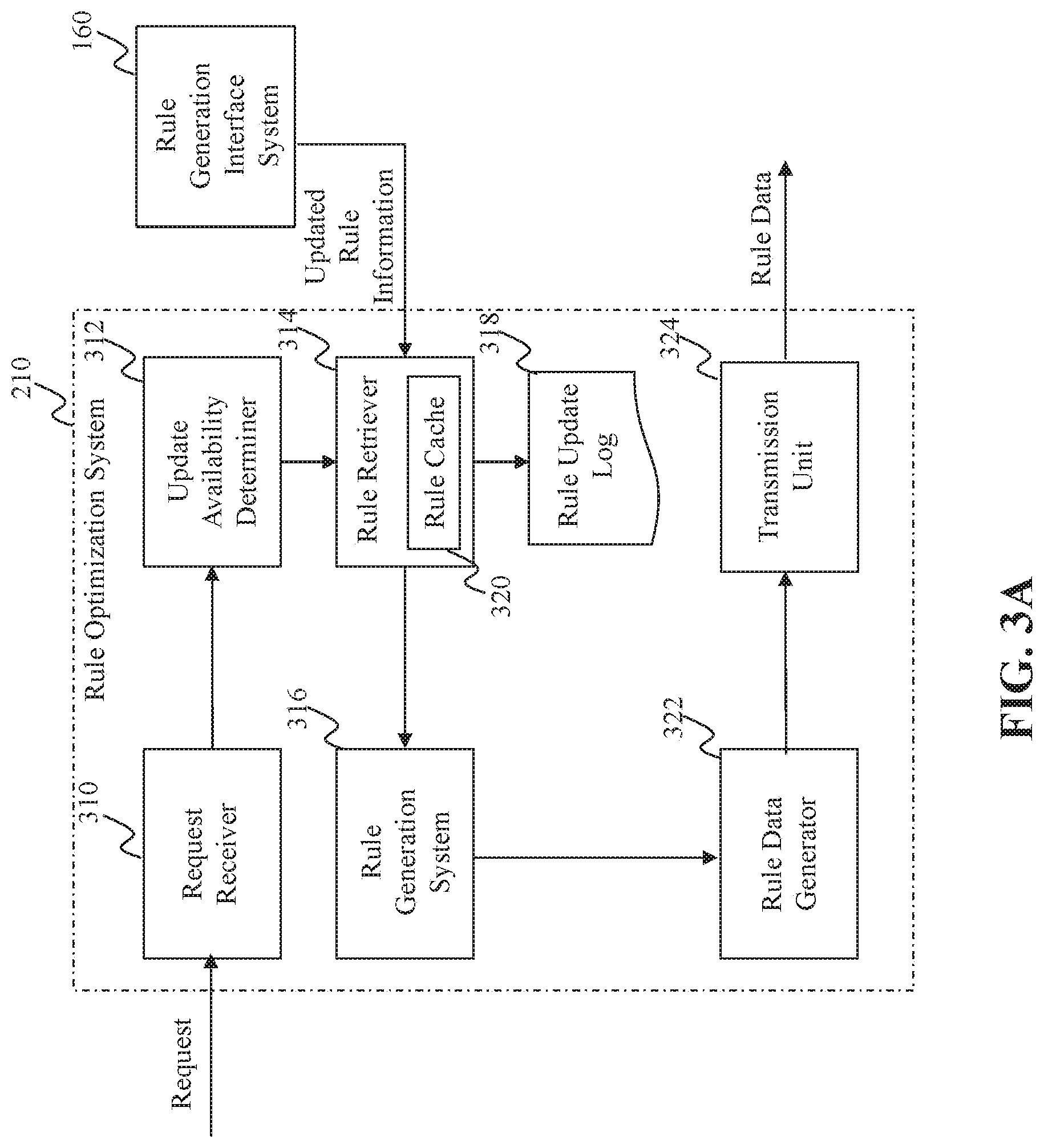 Patent US11784974 Figure 5 – Method and system for intrusion detection and prevention