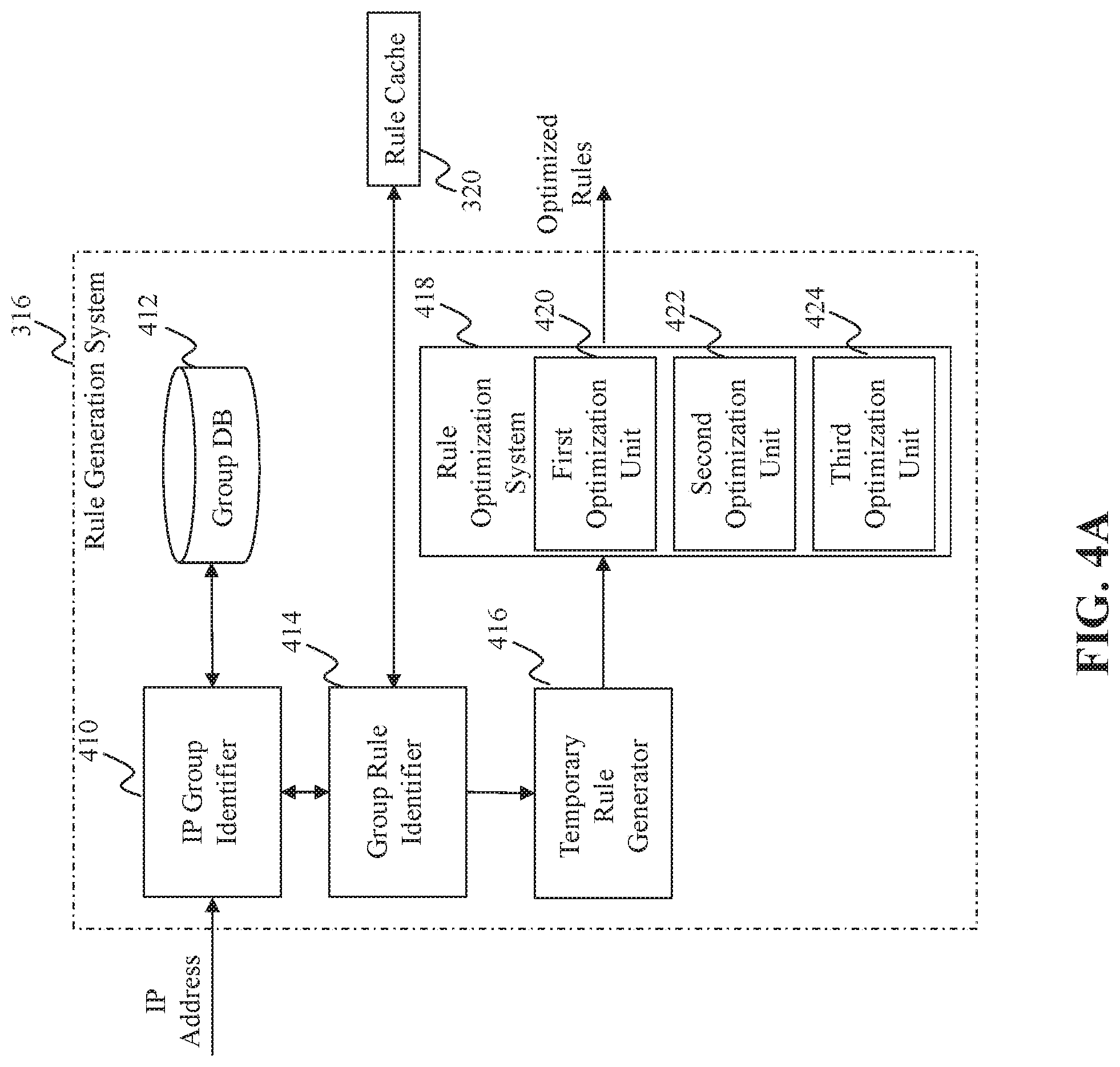 Patent US11784974 Figure 7 – Method and system for intrusion detection and prevention