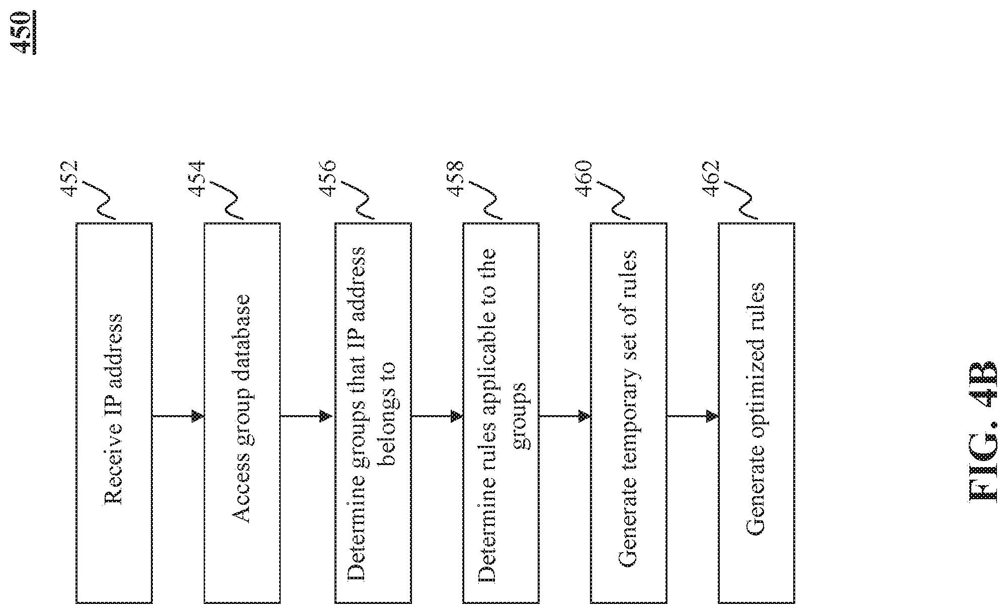 Patent US11784974 Figure 8 – Method and system for intrusion detection and prevention