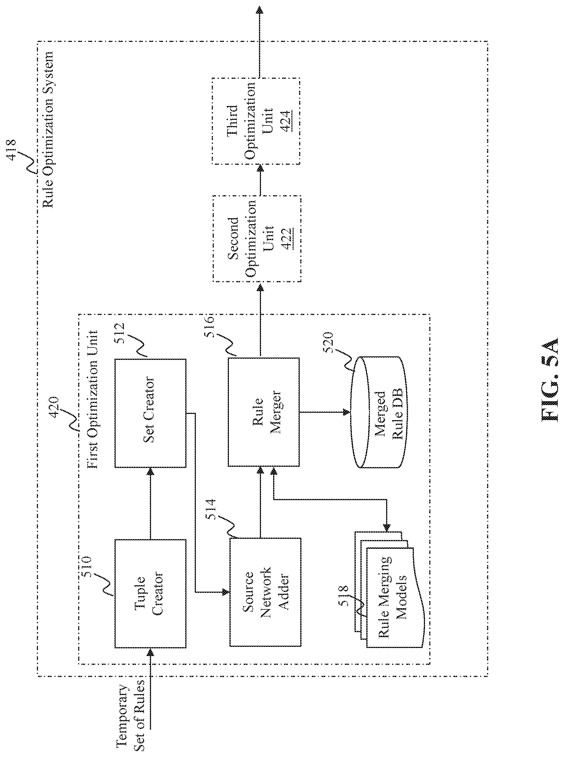 Patent US11784974 Figure 9 – Method and system for intrusion detection and prevention