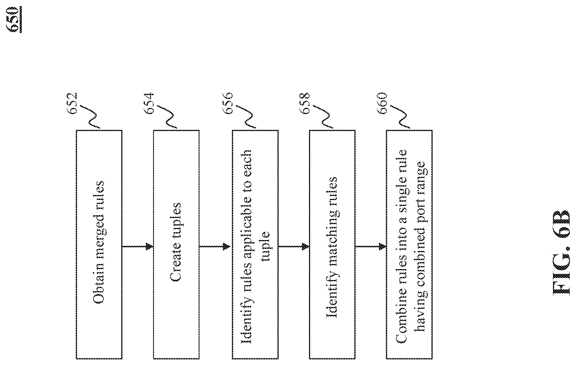 Patent US11784974 Figure 12 – Method and system for intrusion detection and prevention