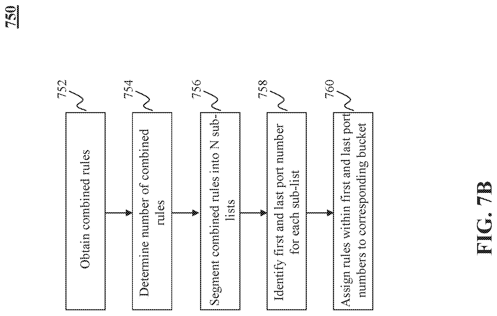 Patent US11784974 Figure 14 – Method and system for intrusion detection and prevention