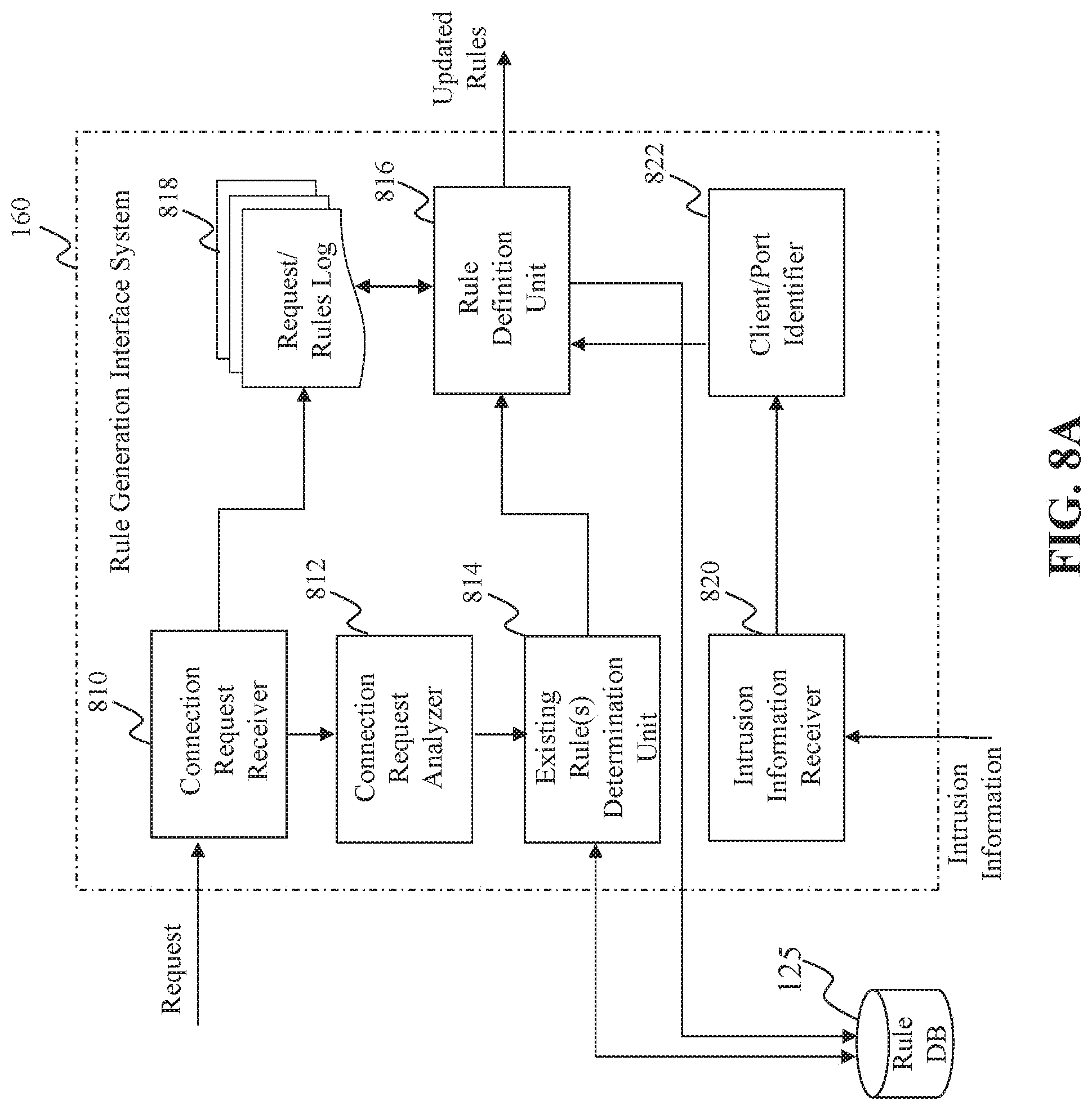 Patent US11784974 Figure 15 – Method and system for intrusion detection and prevention