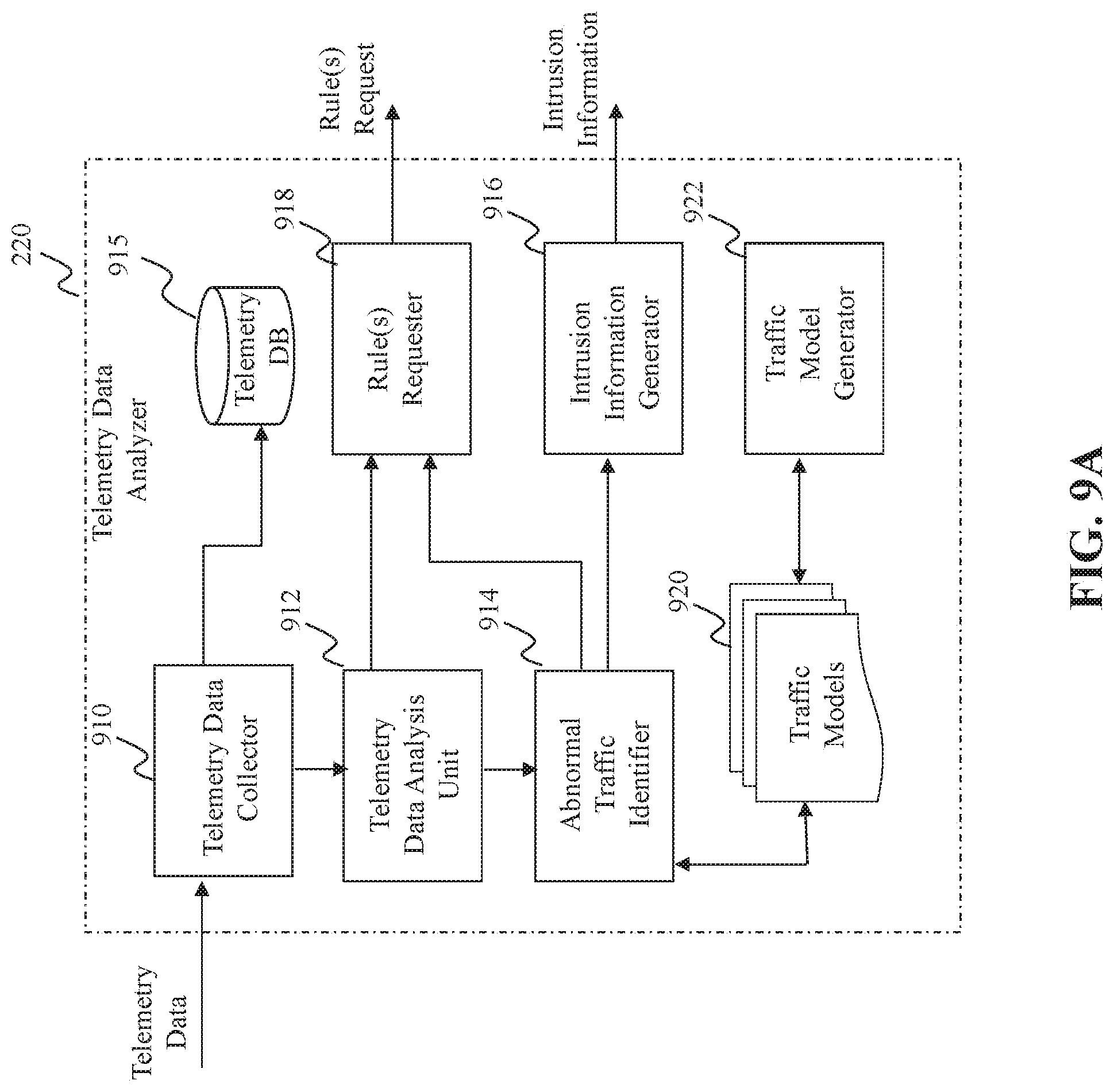 Patent US11784974 Figure 17 – Method and system for intrusion detection and prevention