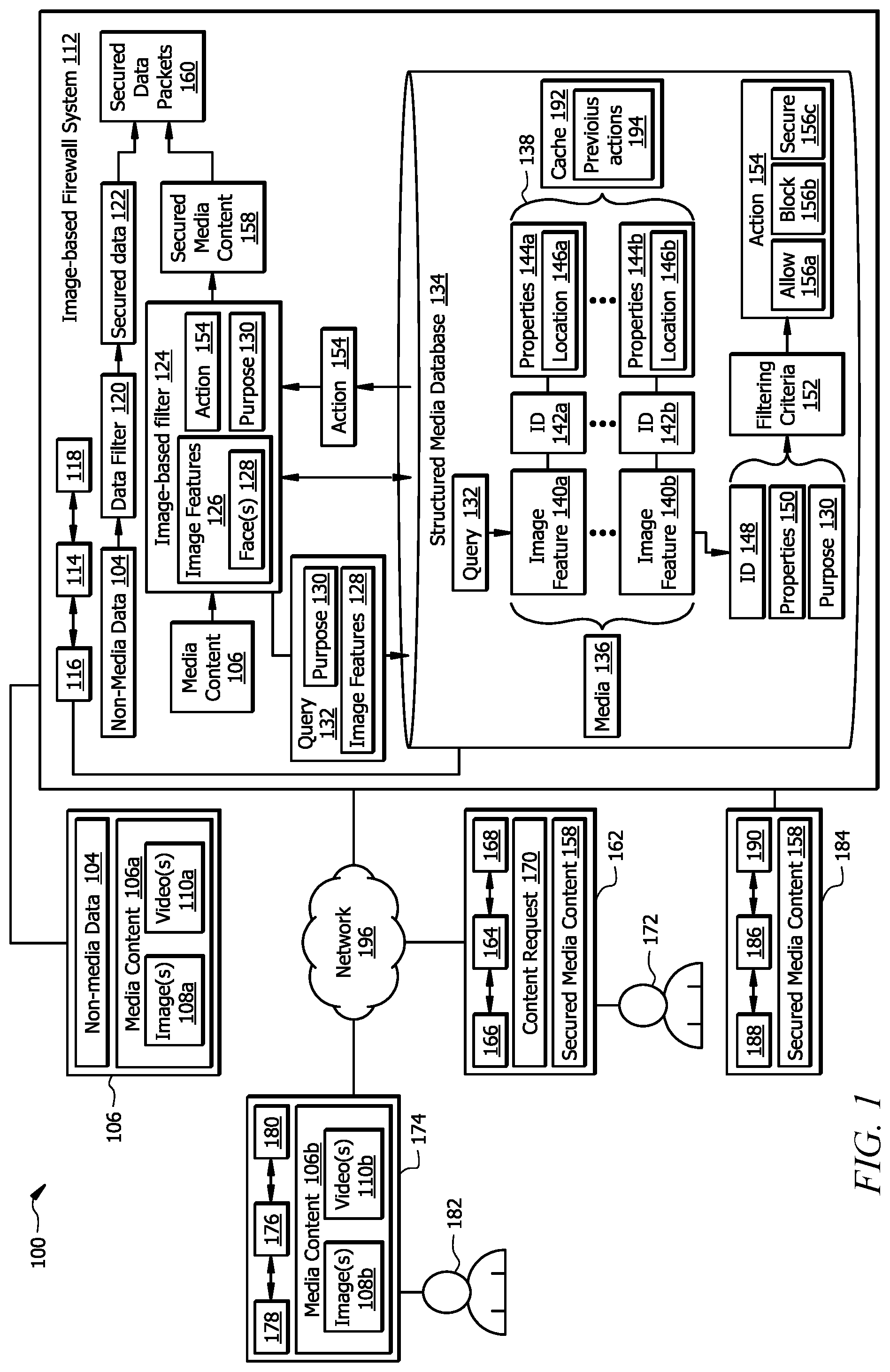 Patent US11784975 Figure 1 – Image-based firewall system