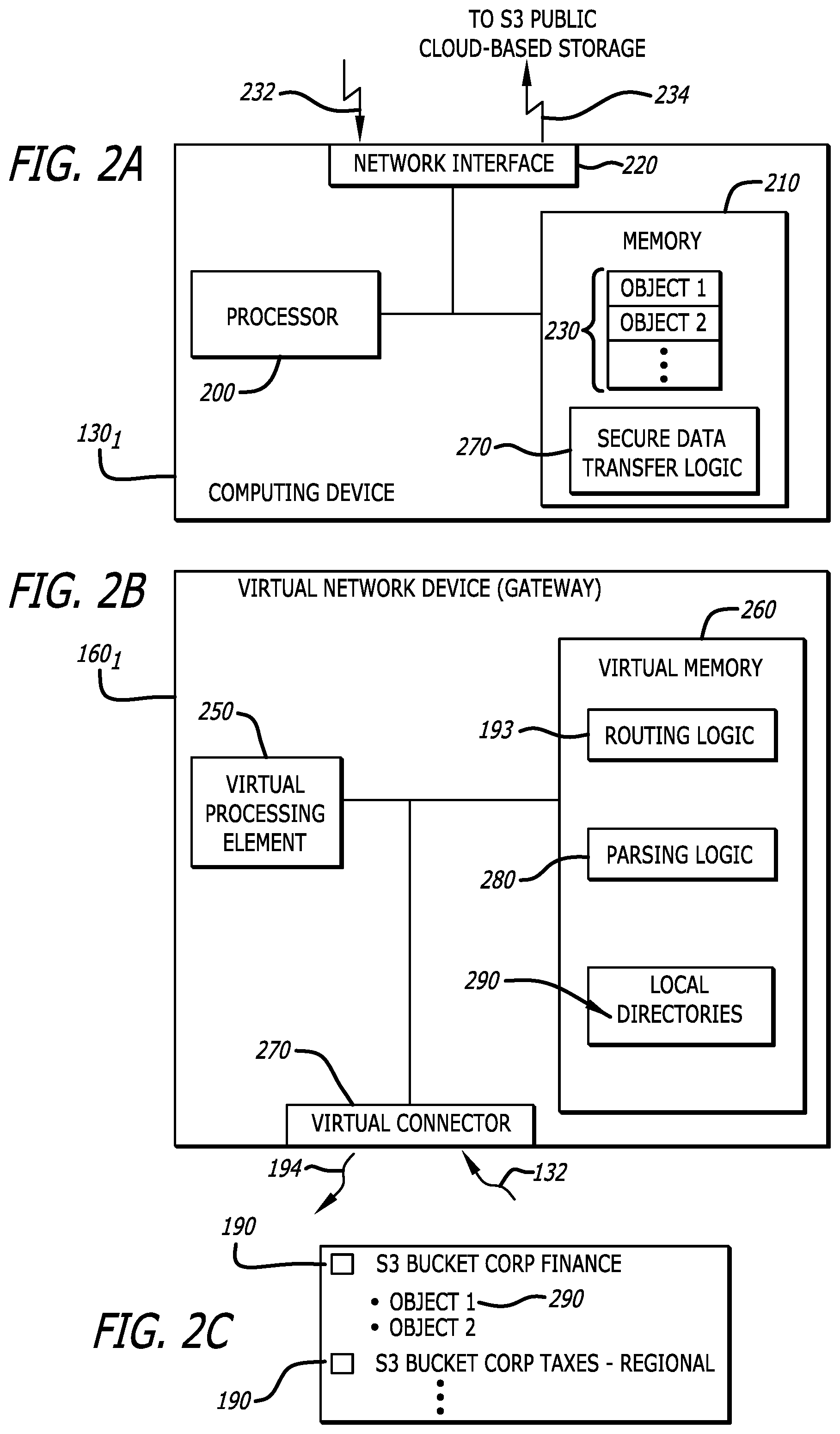 Patent US11784976 Figure 2 – System and method for secure data transfer