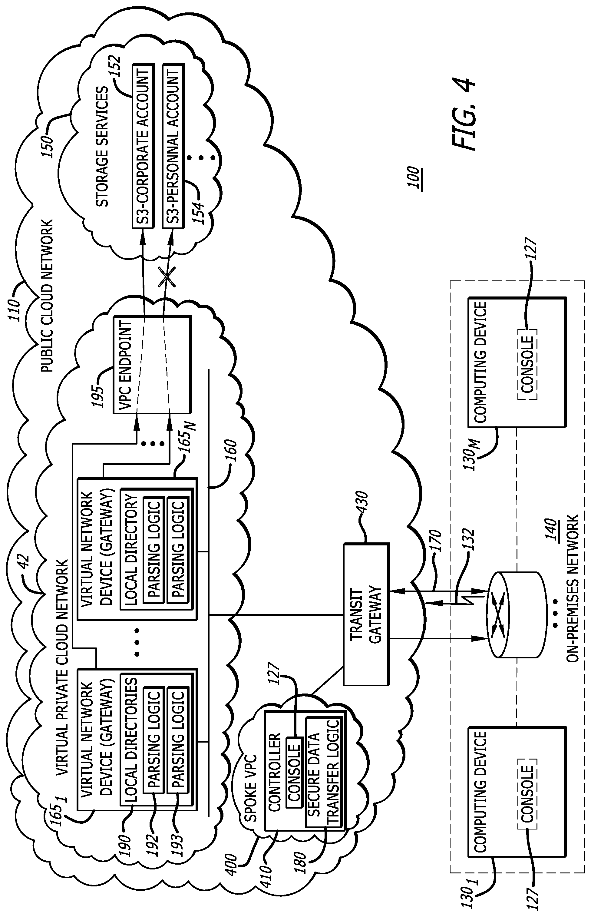Patent US11784976 Figure 5 – System and method for secure data transfer