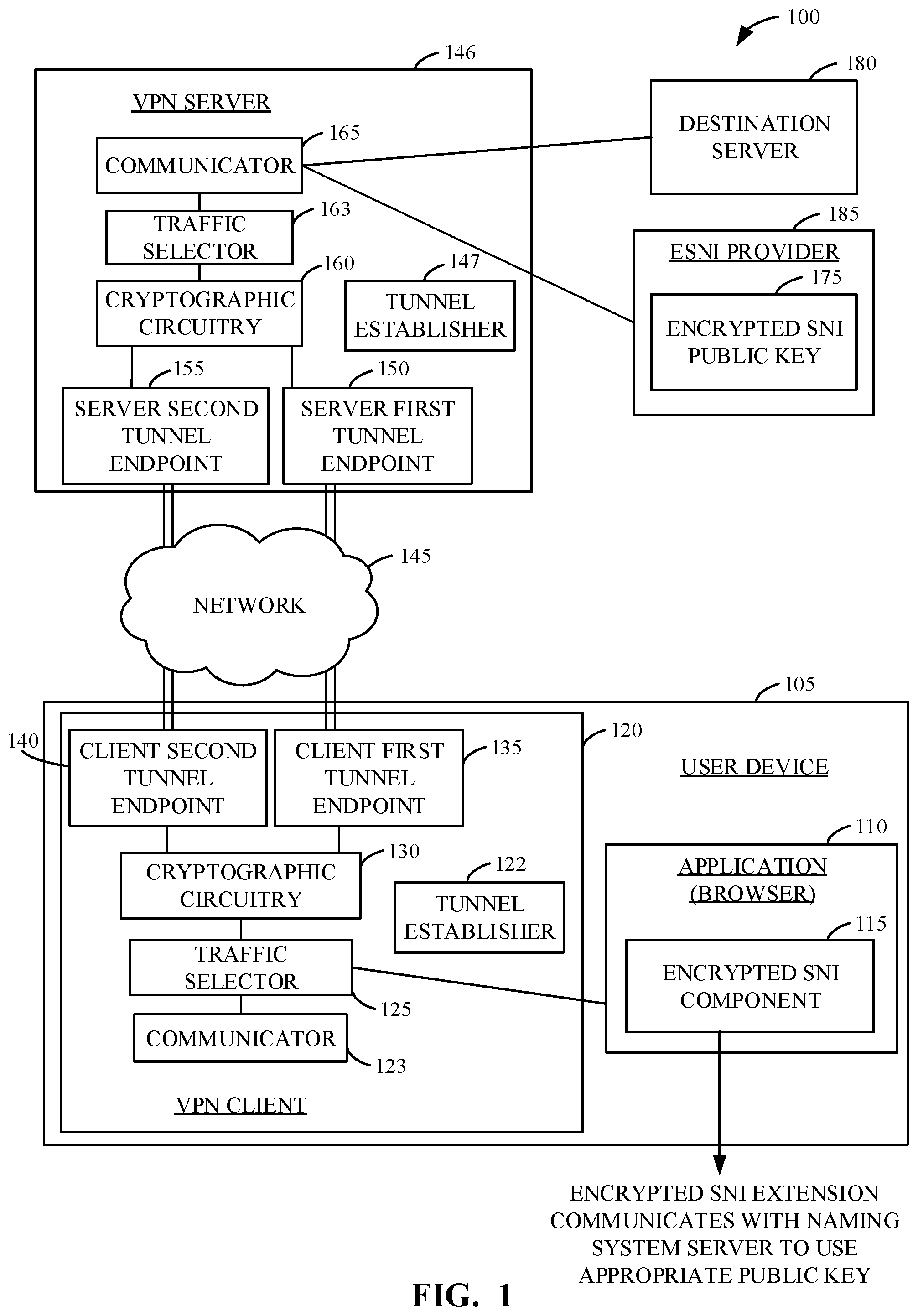Patent US11784977 Figure 1 – Methods, apparatus, and systems for an encryption mode via a virtual private network