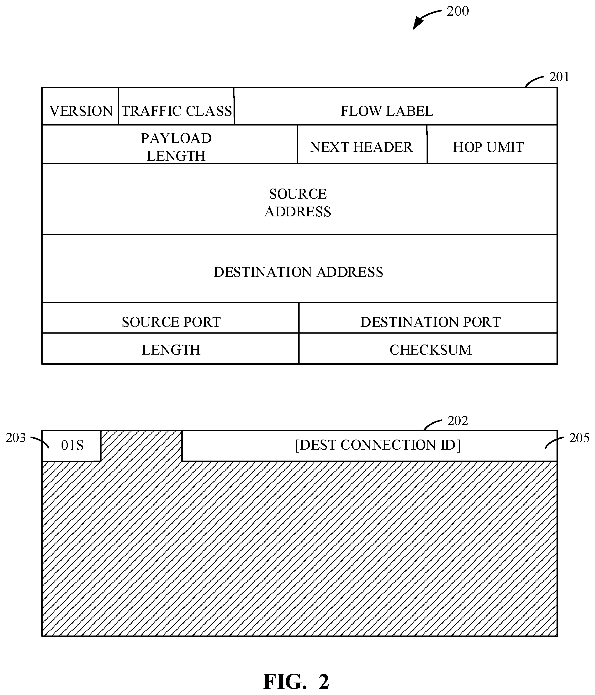 Patent US11784977 Figure 2 – Methods, apparatus, and systems for an encryption mode via a virtual private network