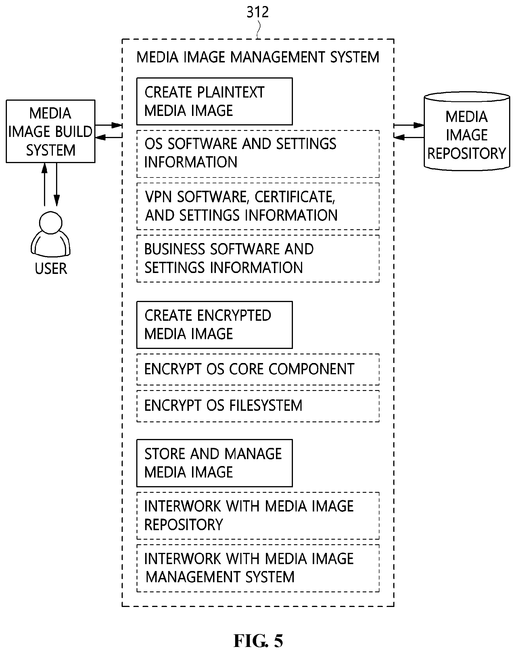 Patent US11784978 Figure 4 – Method for establishing remote work environment to ensure security of remote work user terminal and apparatus using the same