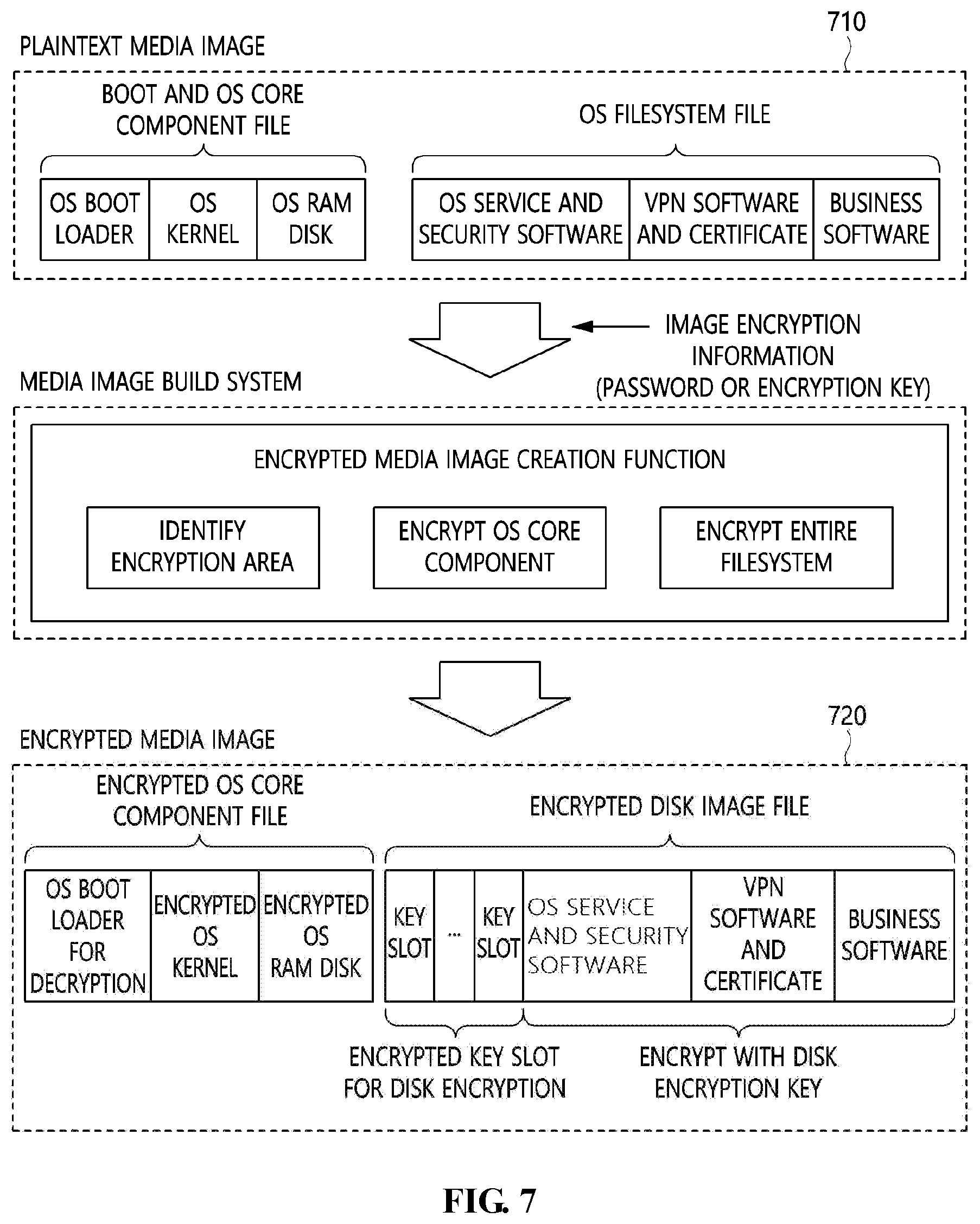 Patent US11784978 Figure 6 – Method for establishing remote work environment to ensure security of remote work user terminal and apparatus using the same