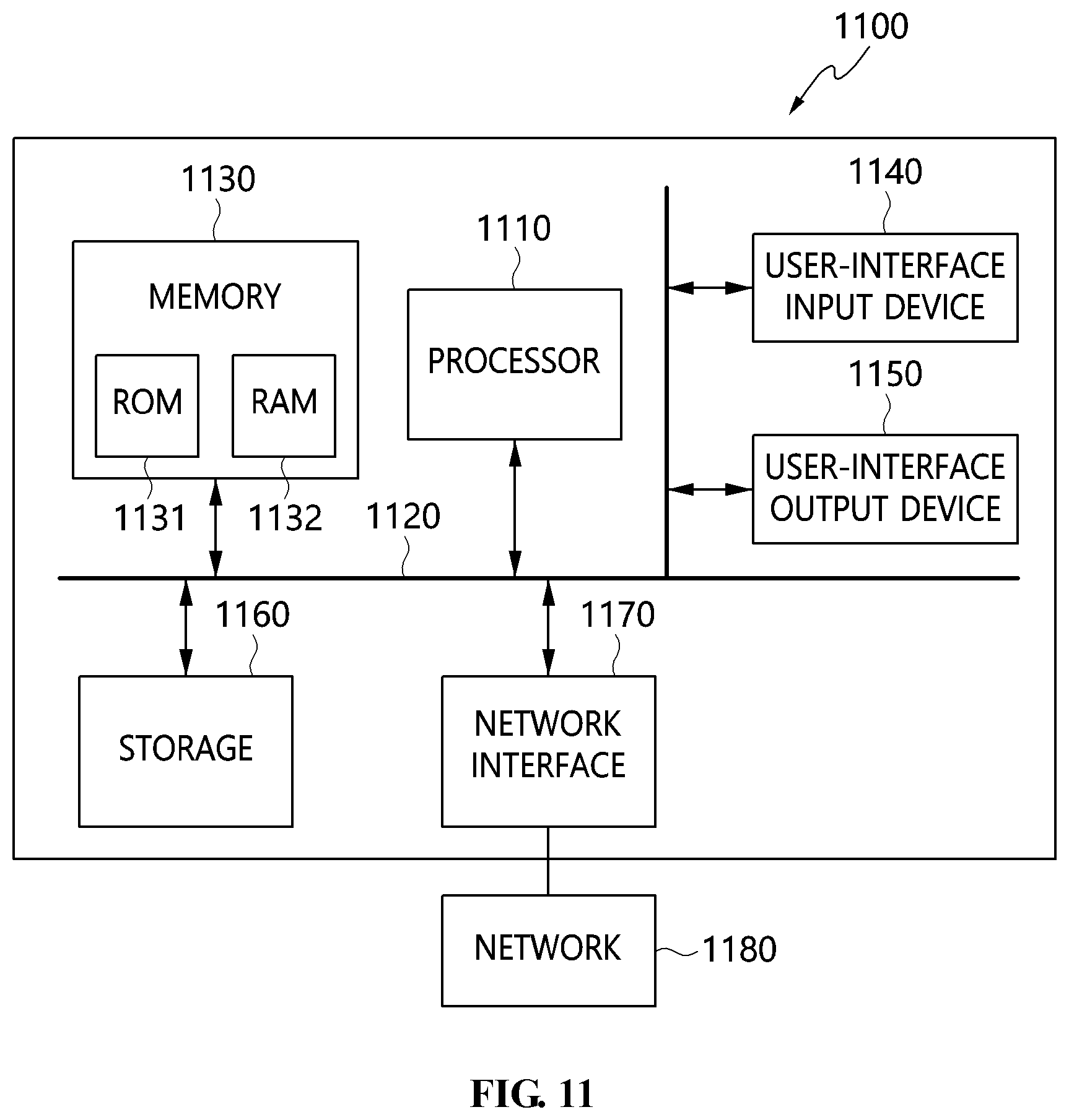 Patent US11784978 Figure 10 – Method for establishing remote work environment to ensure security of remote work user terminal and apparatus using the same