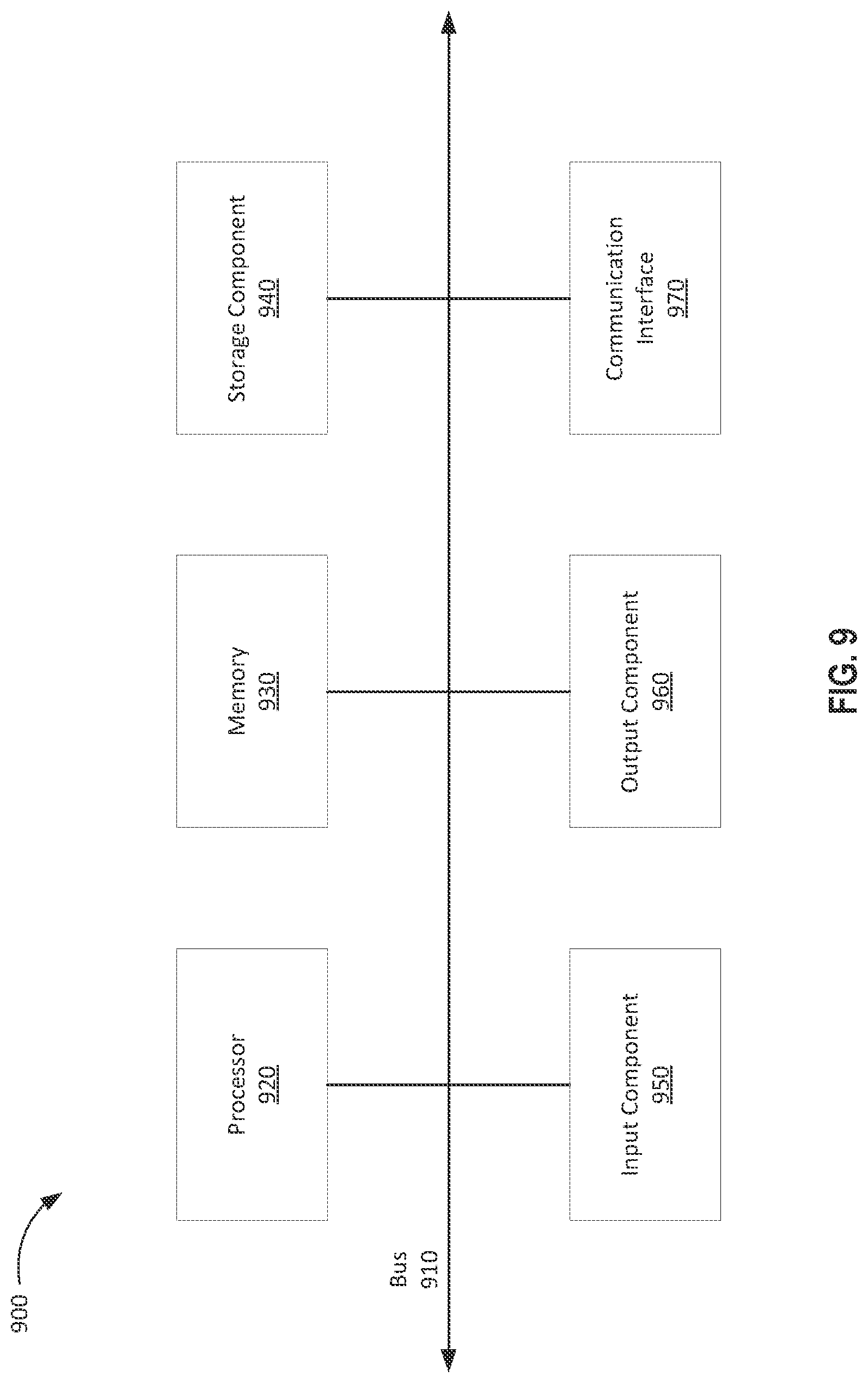 Patent US11784979 Figure 9 – Authentication scheme in a virtual private network