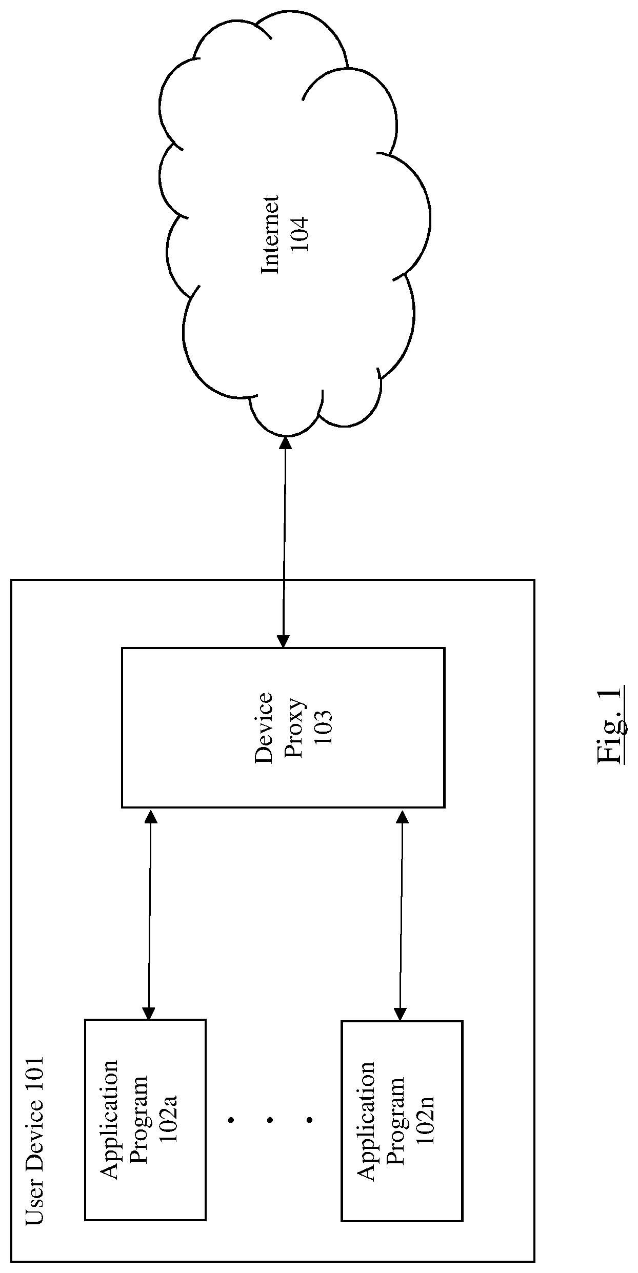Patent US11784980 Figure 1 – Secure low-latency trapdoor proxy