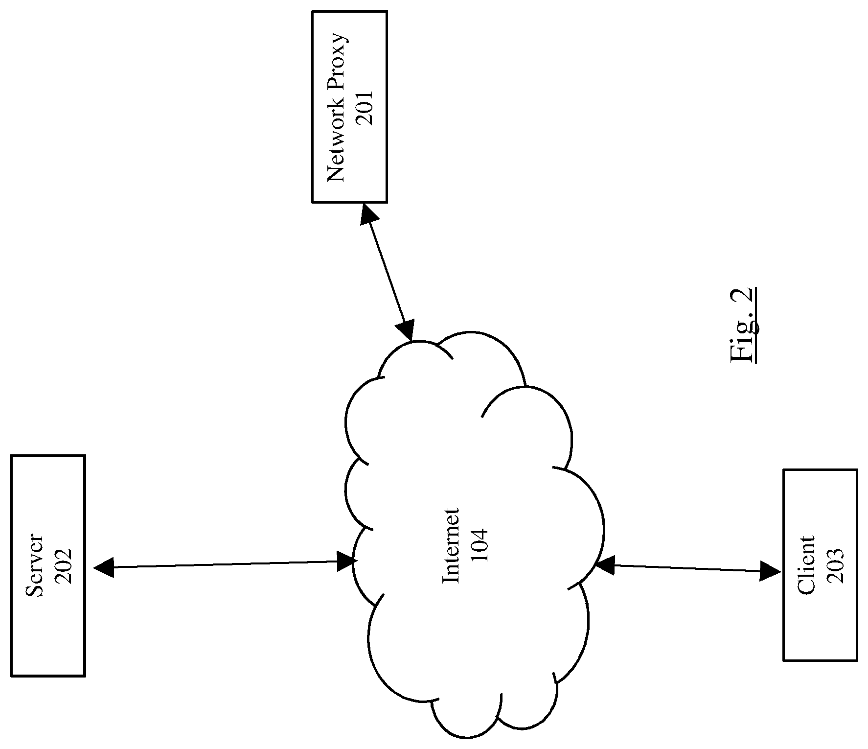 Patent US11784980 Figure 2 – Secure low-latency trapdoor proxy