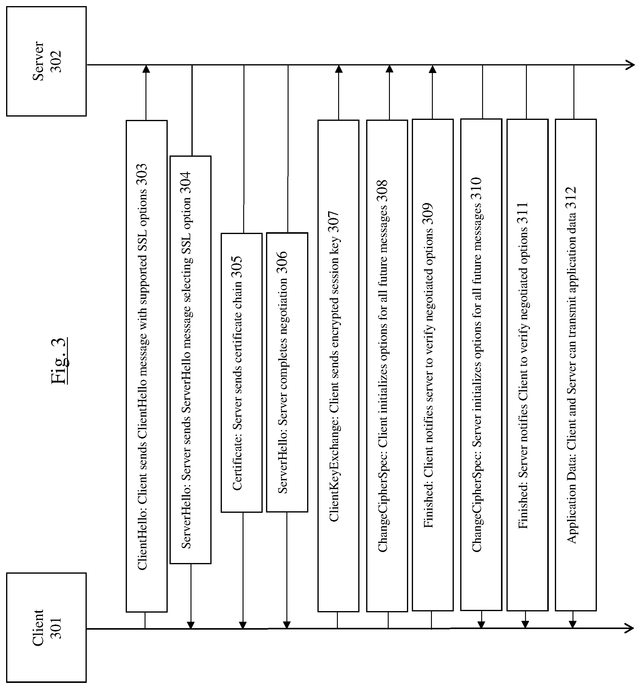 Patent US11784980 Figure 3 – Secure low-latency trapdoor proxy