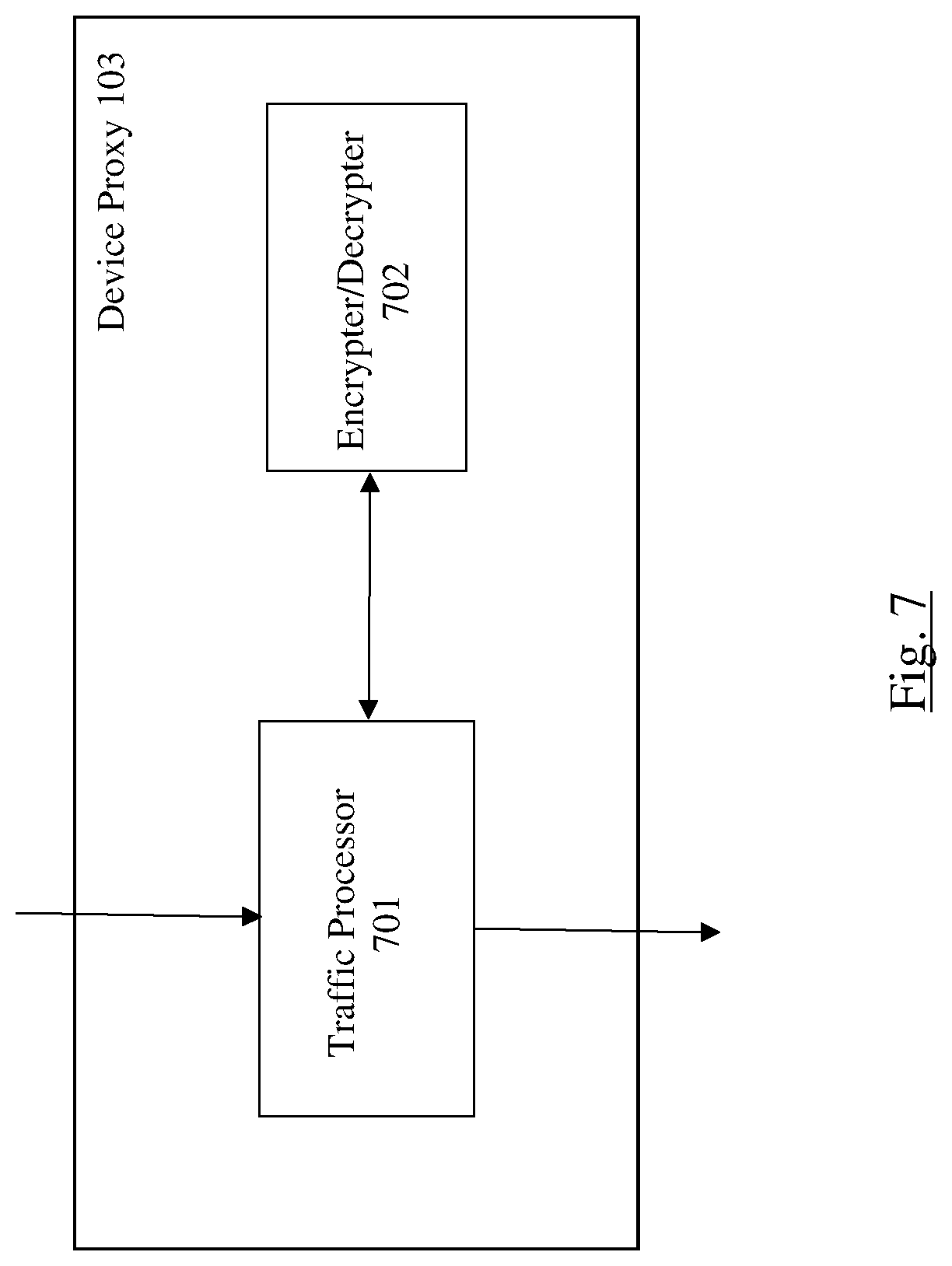 Patent US11784980 Figure 7 – Secure low-latency trapdoor proxy