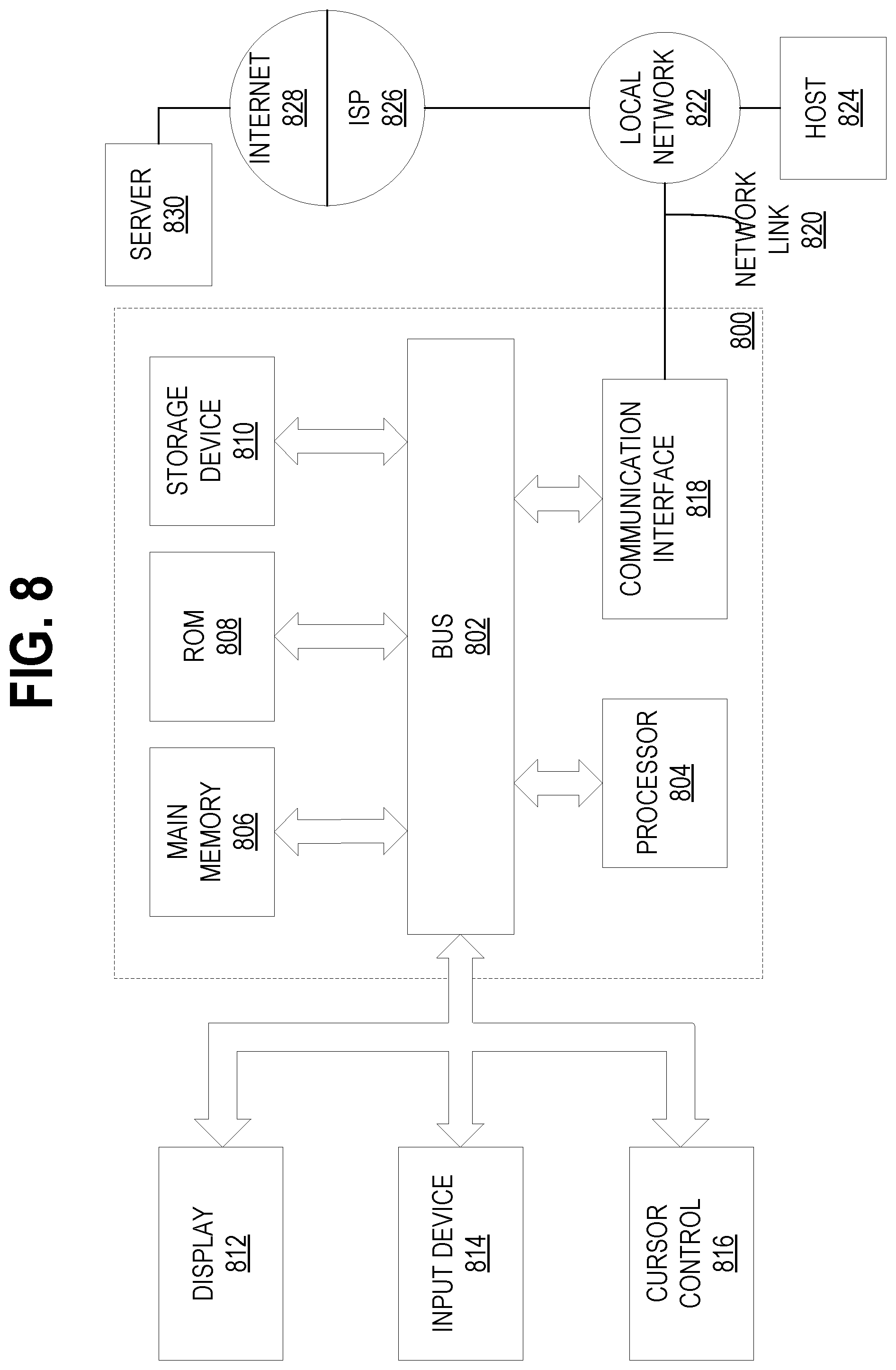 Patent US11784980 Figure 8 – Secure low-latency trapdoor proxy