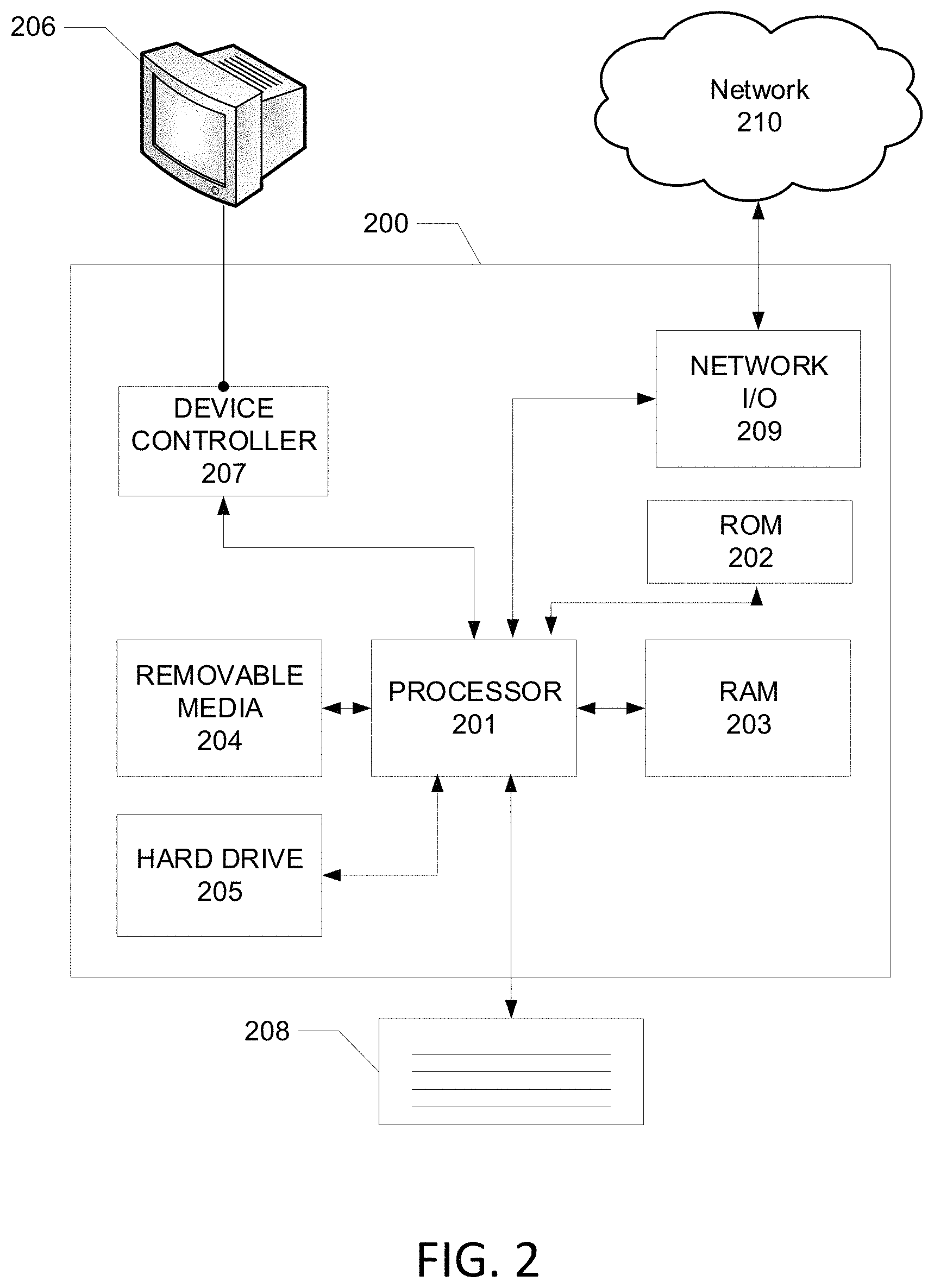 Patent US11784982 Figure 2 – Secure content access authorization