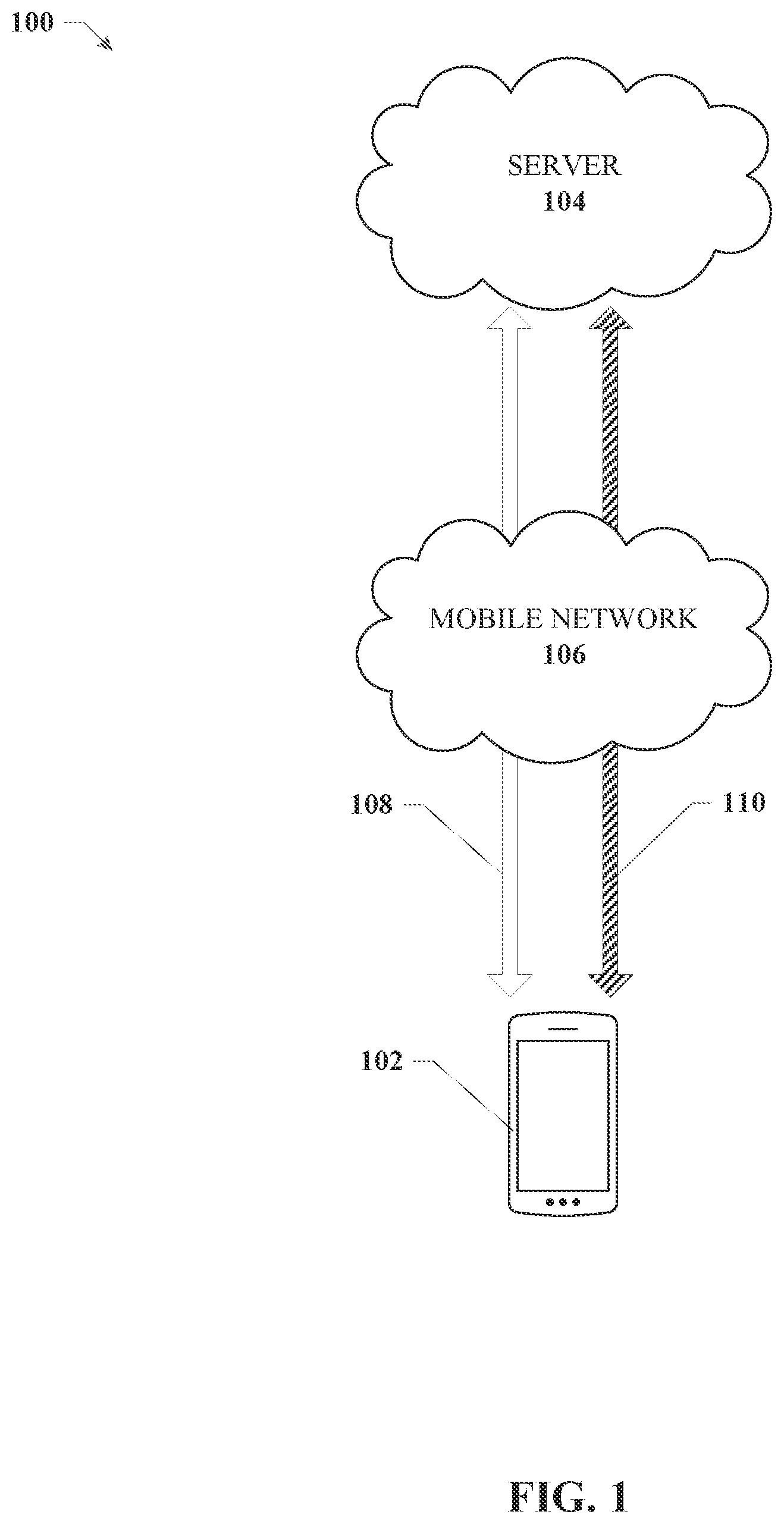 Patent US11784983 Figure 1 – SSL encryption with reduced bandwidth