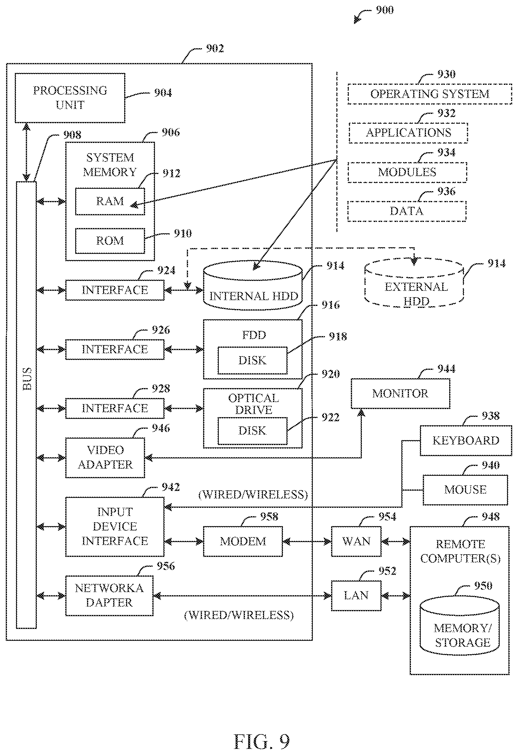 Patent US11784983 Figure 9 – SSL encryption with reduced bandwidth