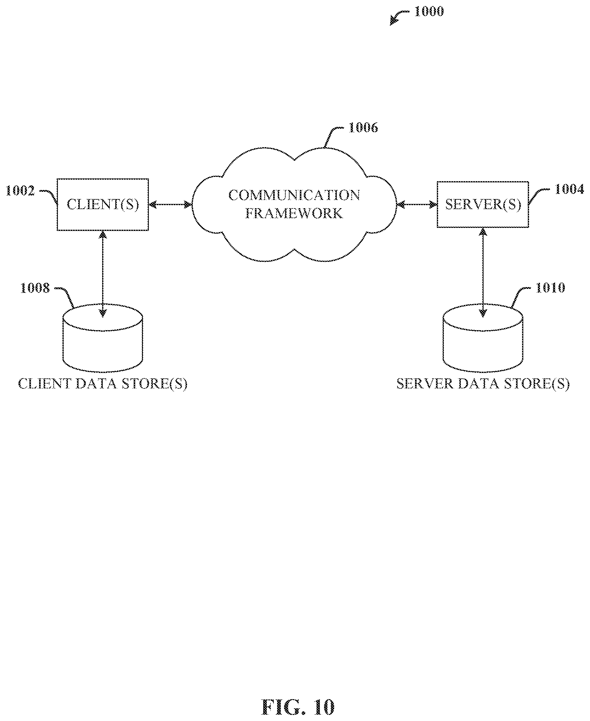 Patent US11784983 Figure 10 – SSL encryption with reduced bandwidth