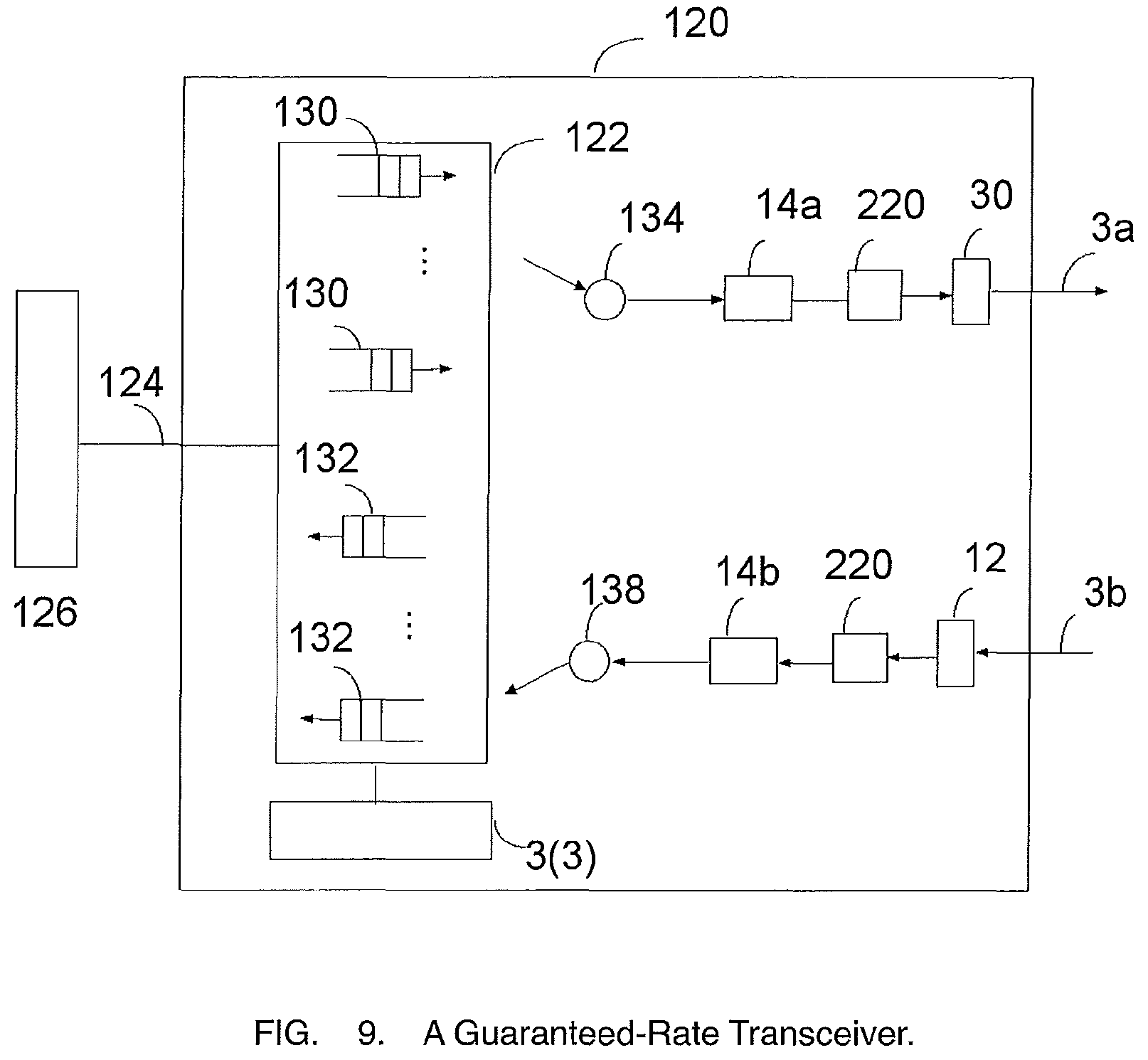Patent US11784984 Figure 10 – Methods to strengthen cyber-security and privacy in a deterministic internet of things