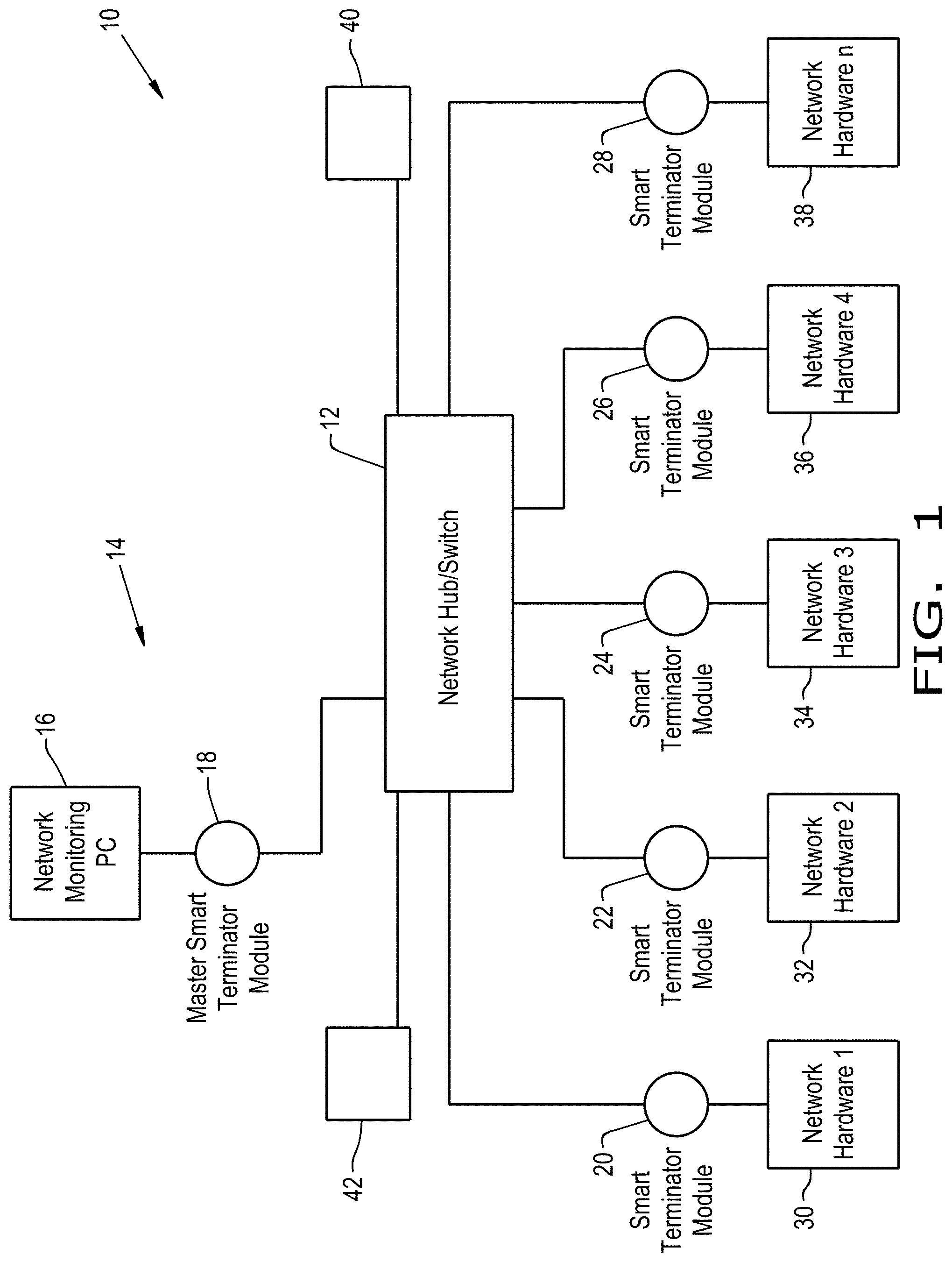 Patent US11784985 — Network security devices and method — Figure 1