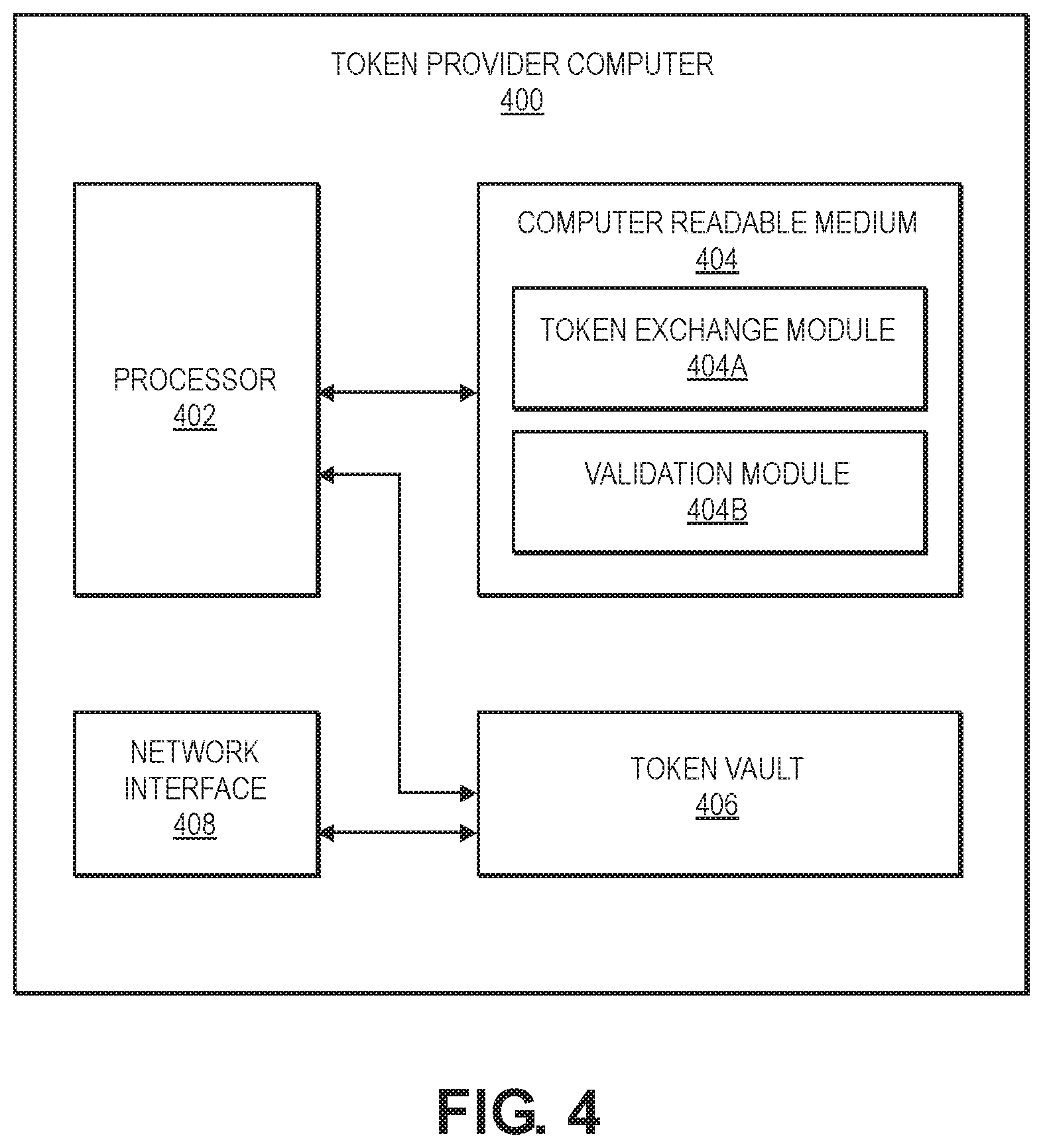 Patent US11784986 Figure 4 – Proximity interaction system including secure encryption scheme