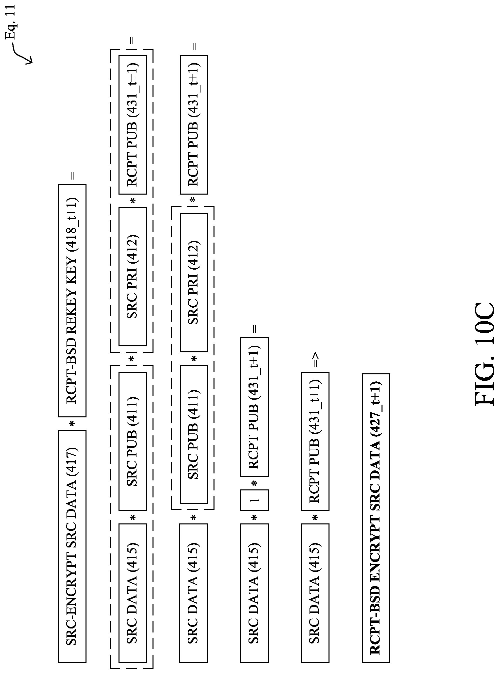 Patent US11784989 Figure 15 – Controlling transmission of information through a zero-knowledge data management network