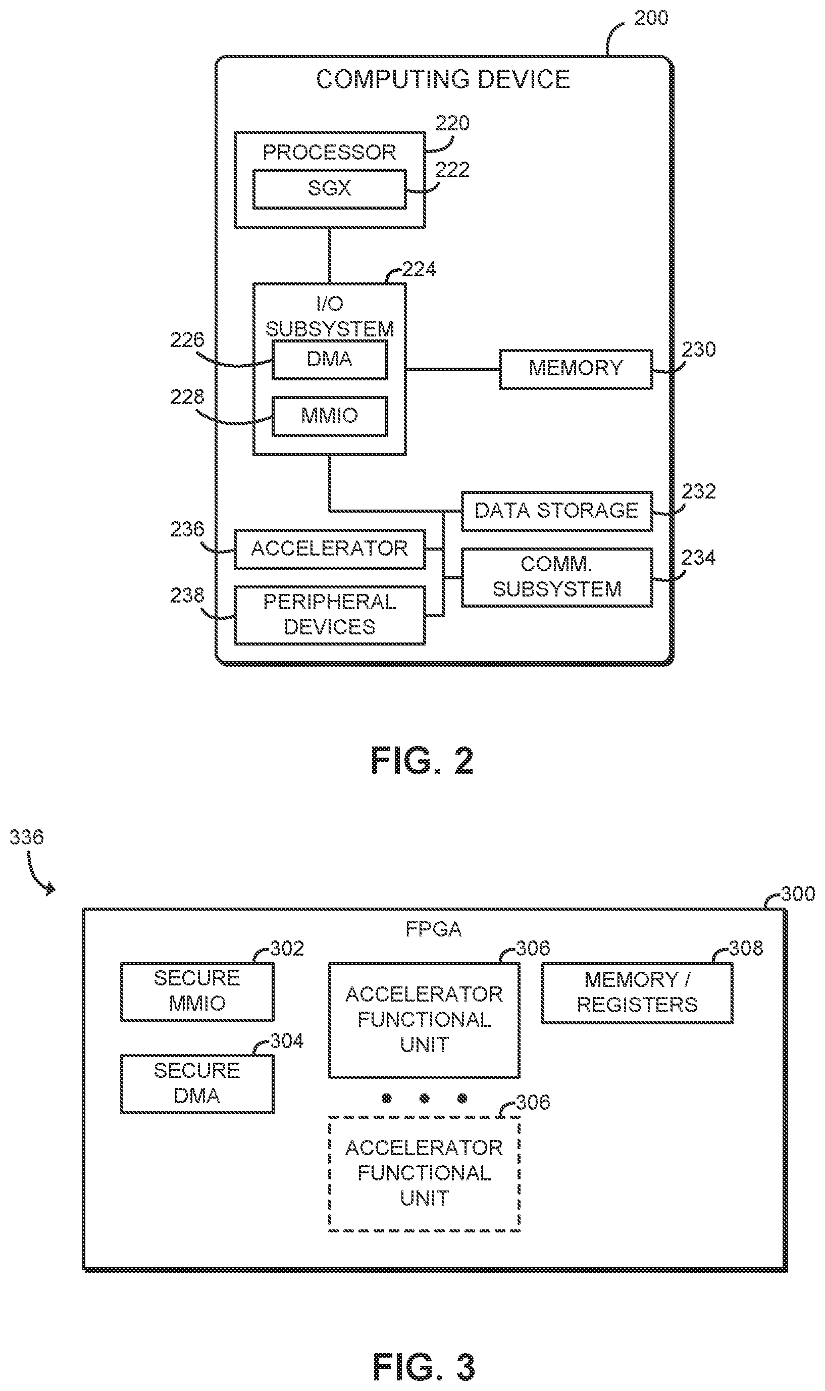 Patent US11784990 Figure 2 – Protecting data transfer between a secure application and networked devices