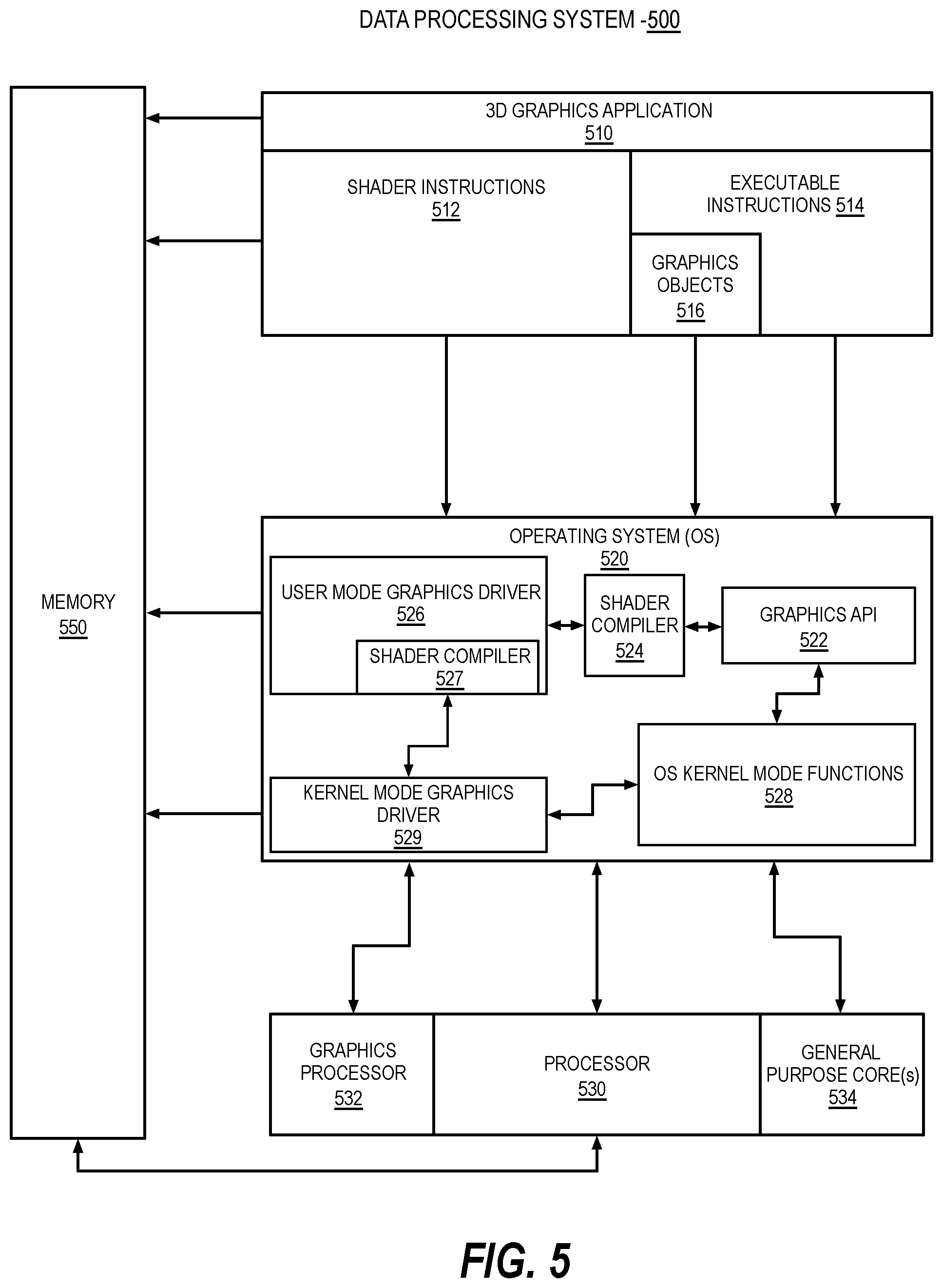 Patent US11784990 Figure 7 – Protecting data transfer between a secure application and networked devices
