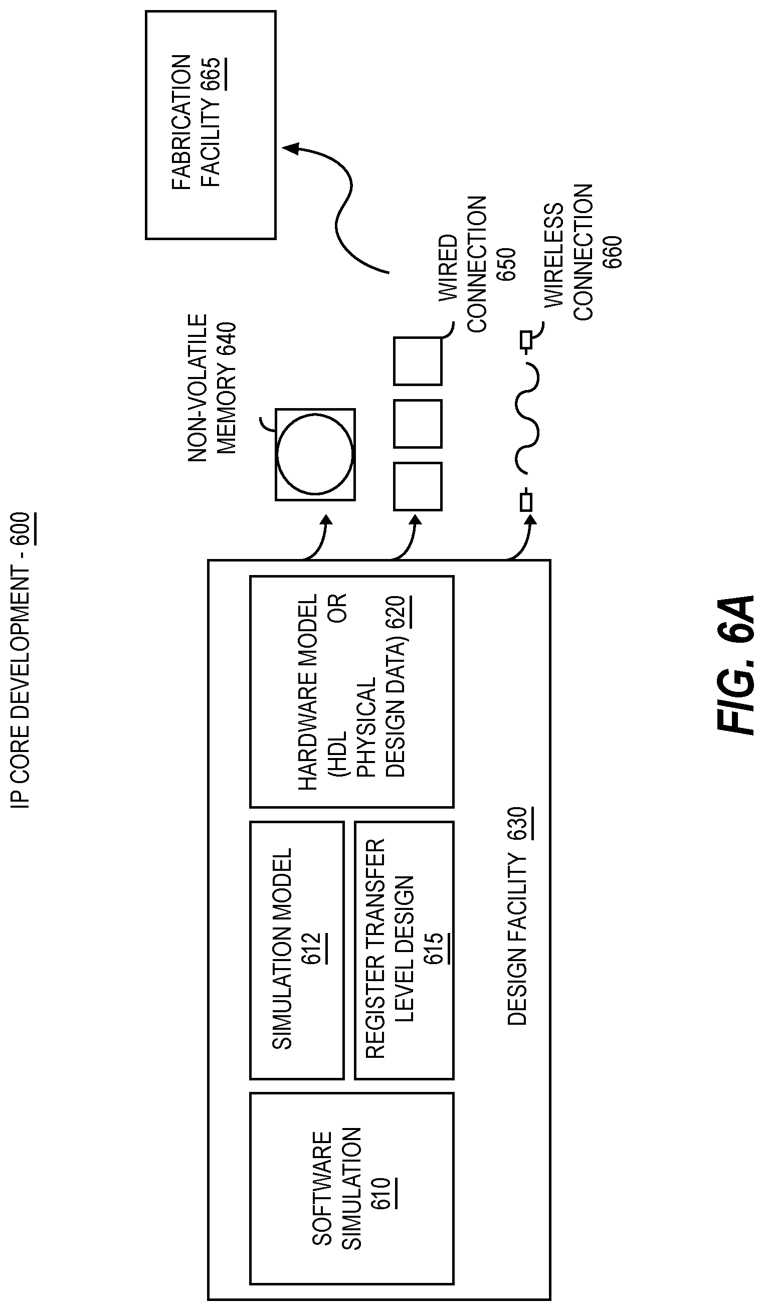 Patent US11784990 Figure 8 – Protecting data transfer between a secure application and networked devices