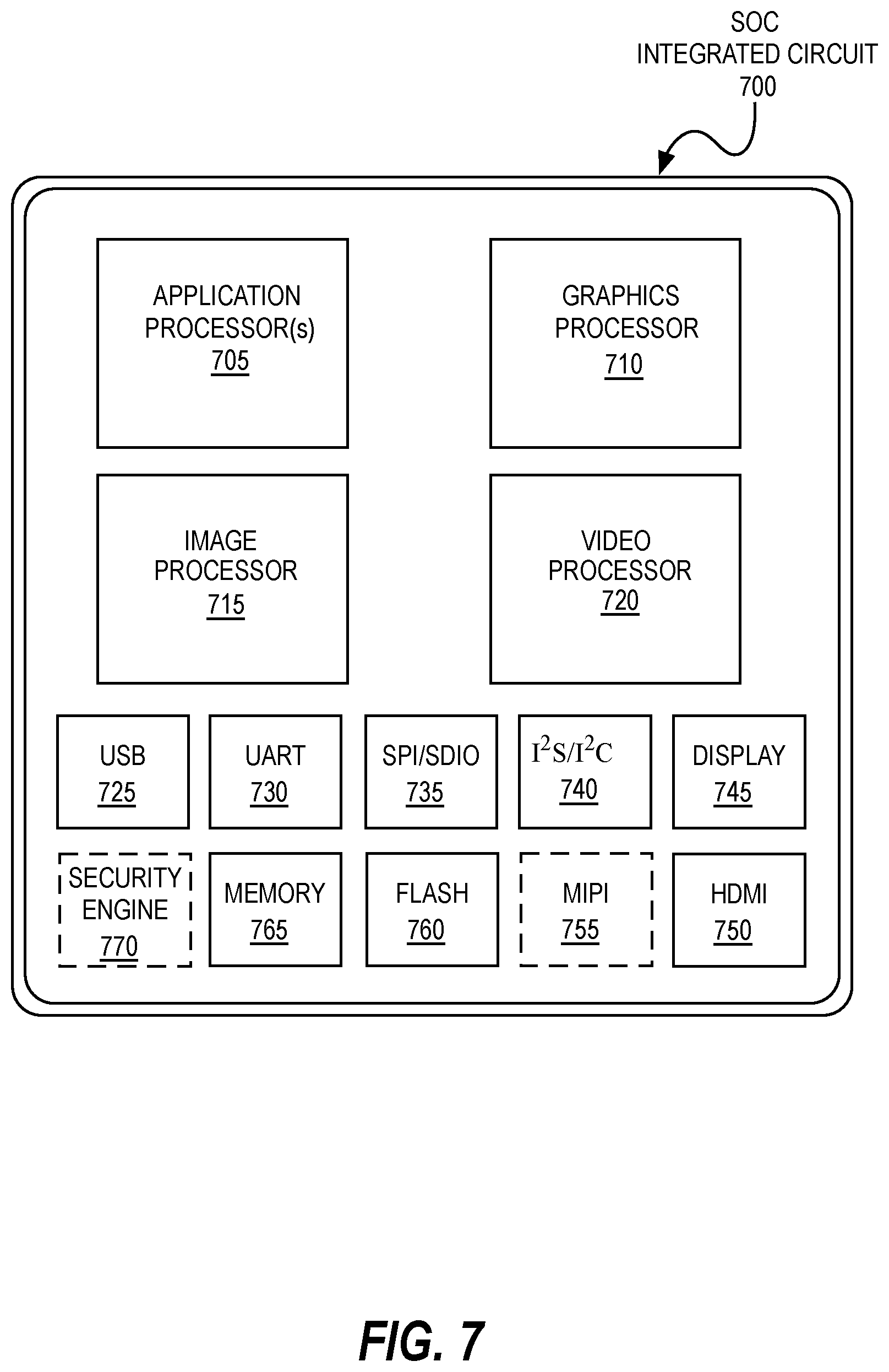 Patent US11784990 Figure 12 – Protecting data transfer between a secure application and networked devices