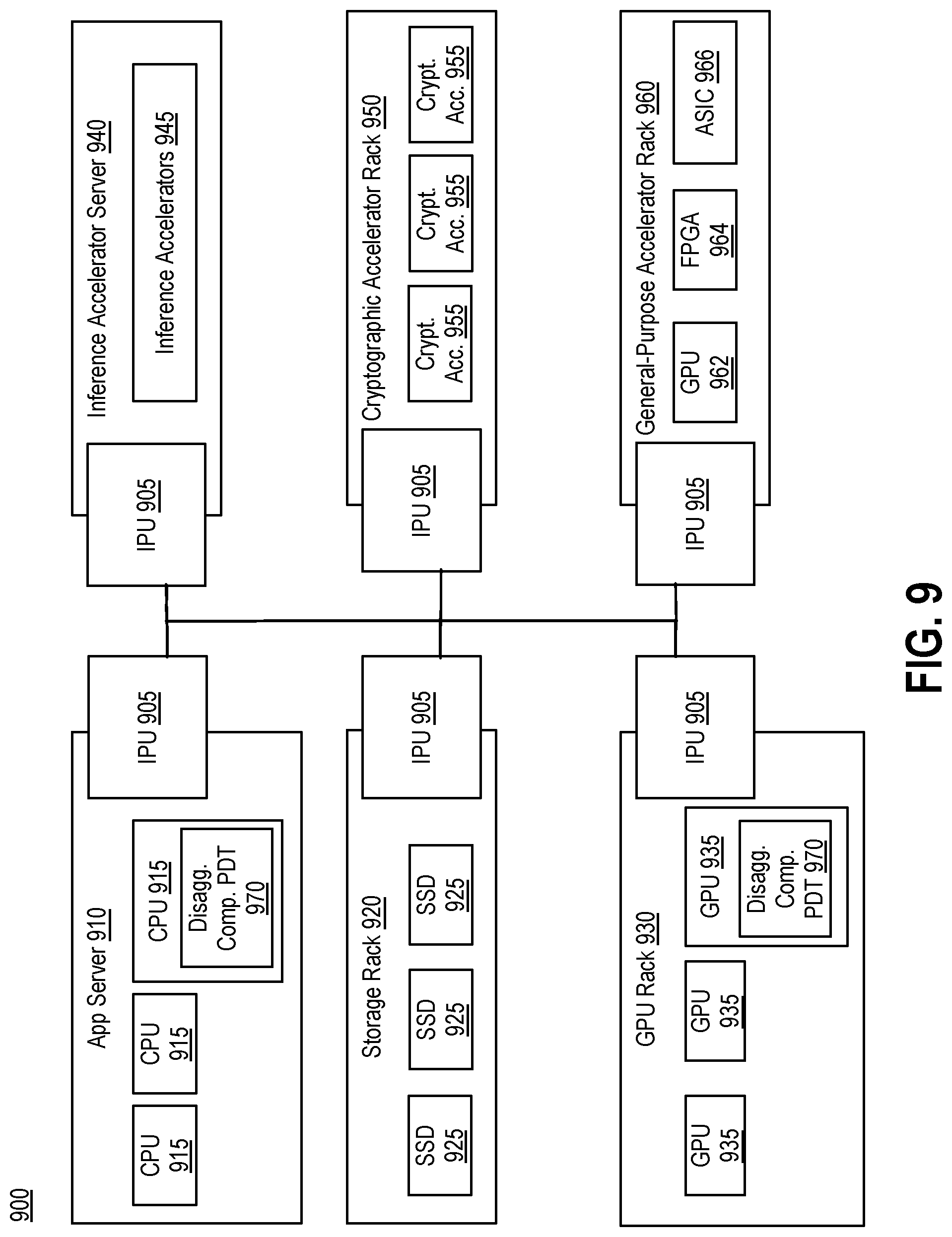 Patent US11784990 Figure 14 – Protecting data transfer between a secure application and networked devices