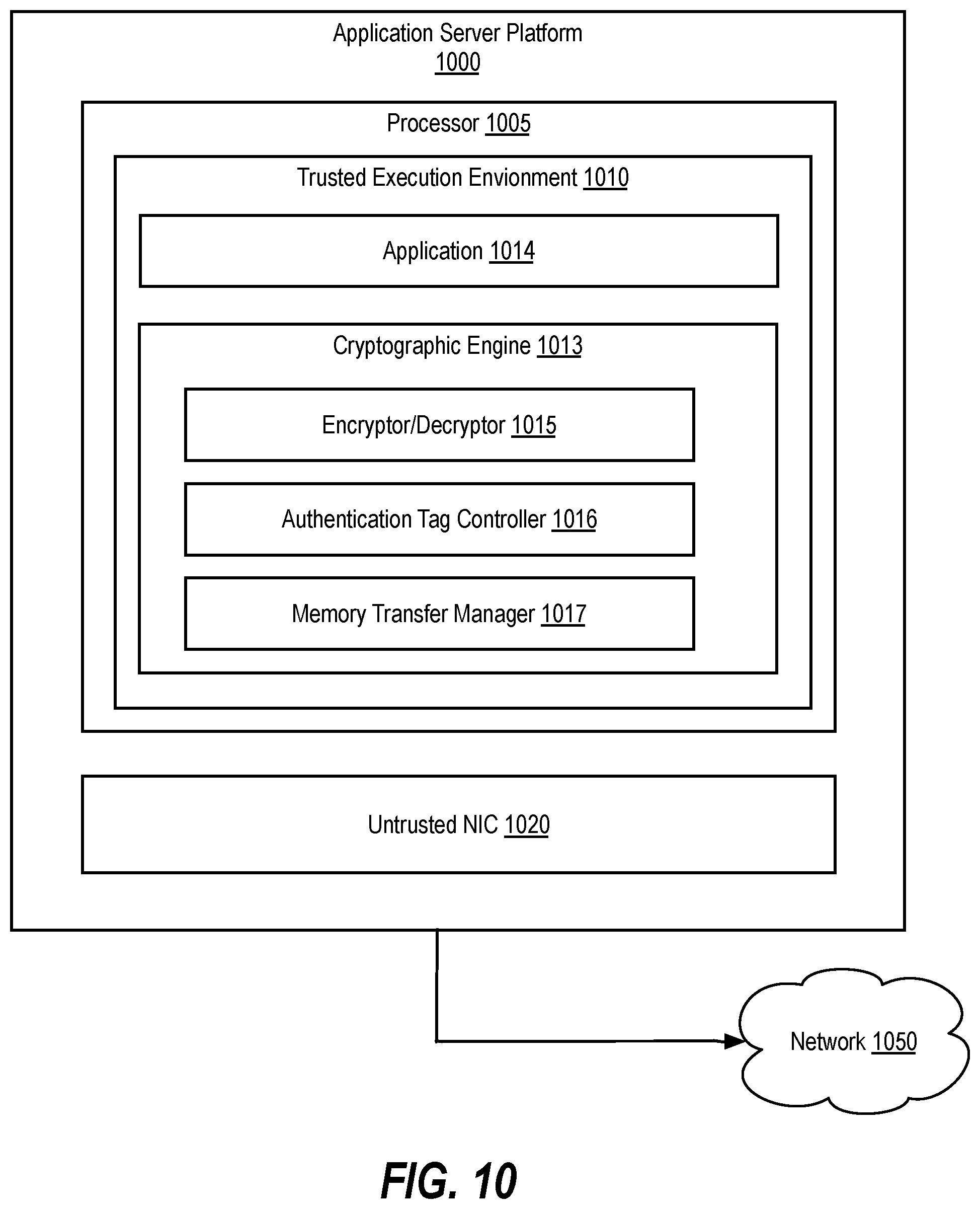 Patent US11784990 Figure 15 – Protecting data transfer between a secure application and networked devices