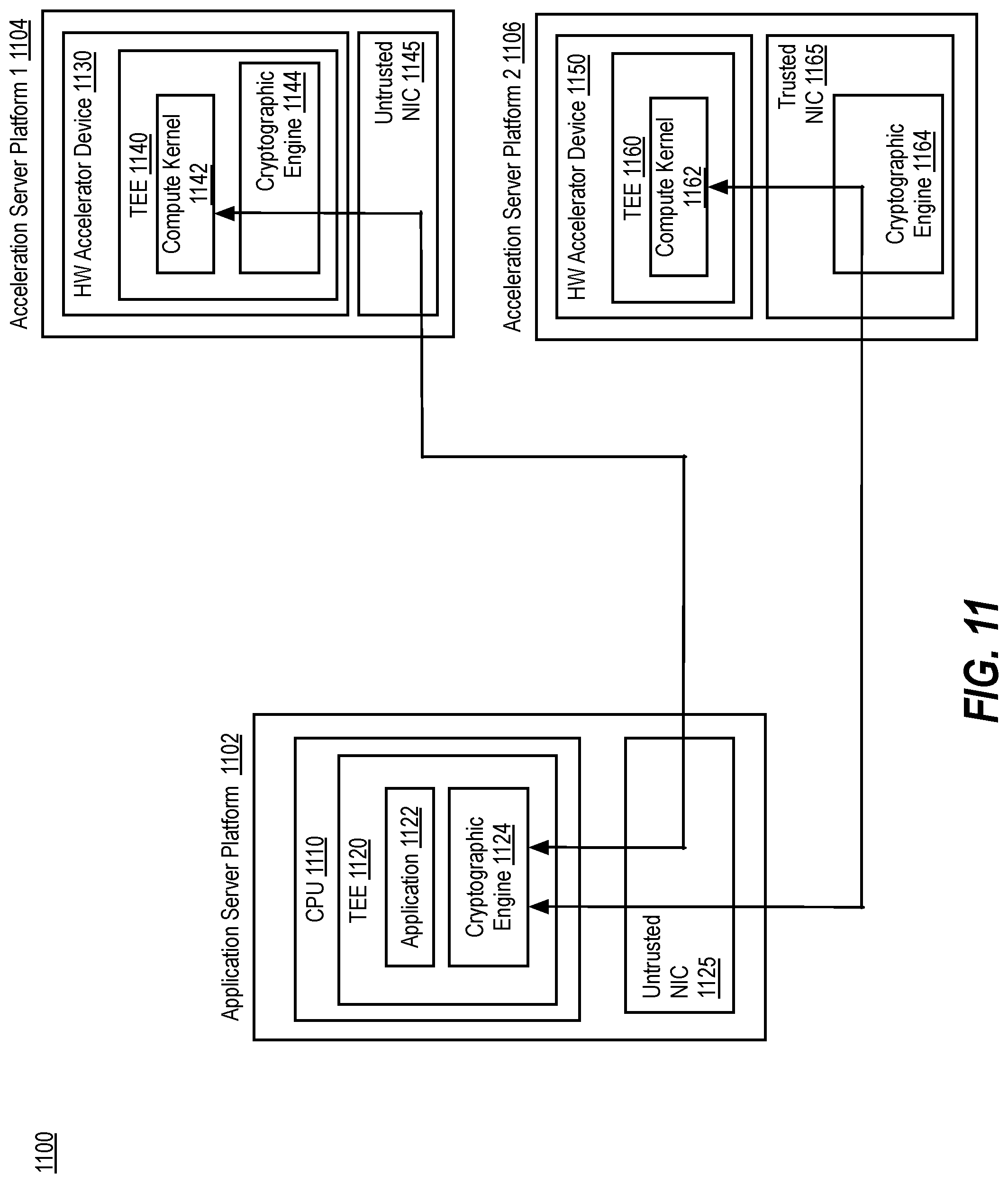 Patent US11784990 Figure 16 – Protecting data transfer between a secure application and networked devices