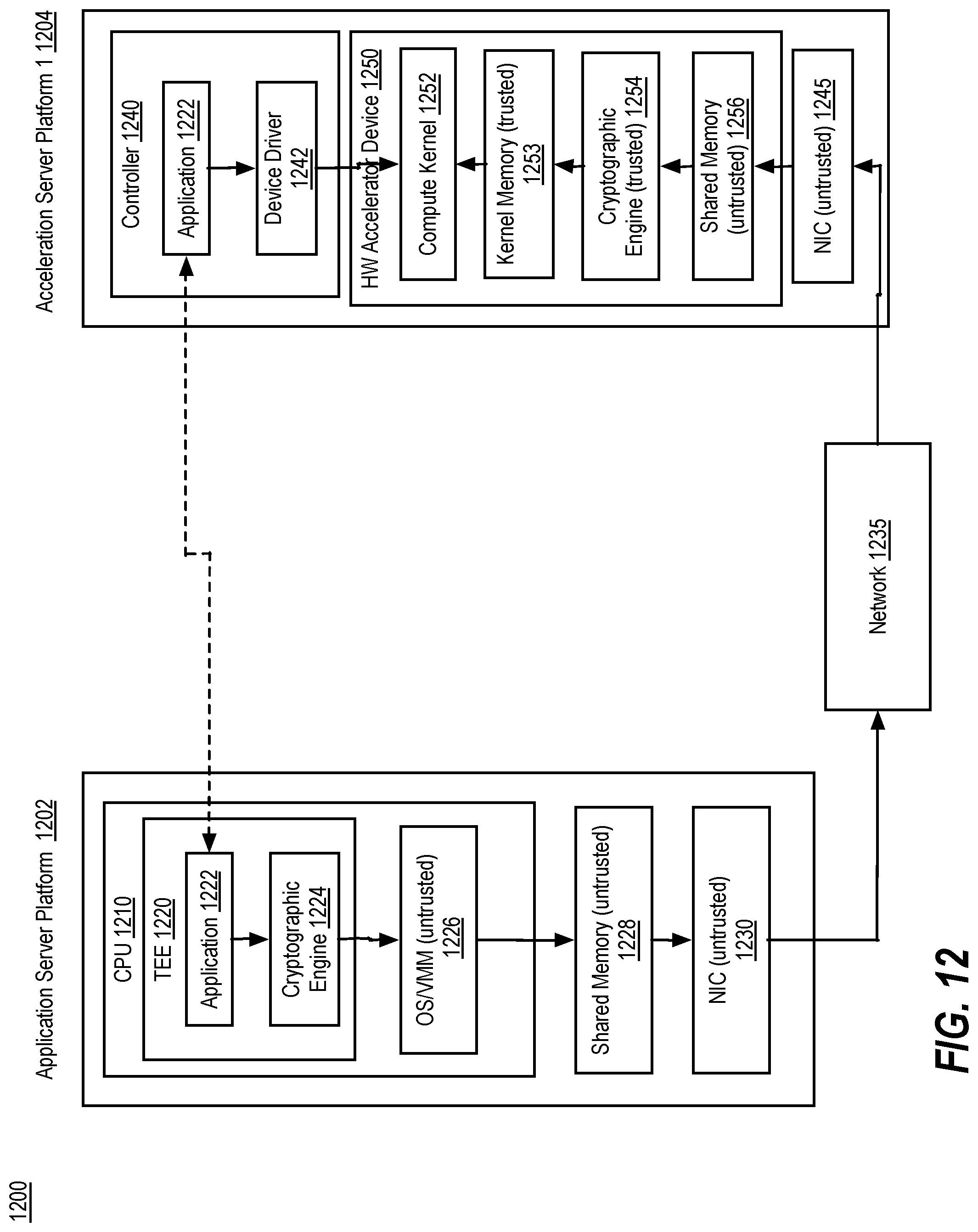 Patent US11784990 Figure 17 – Protecting data transfer between a secure application and networked devices