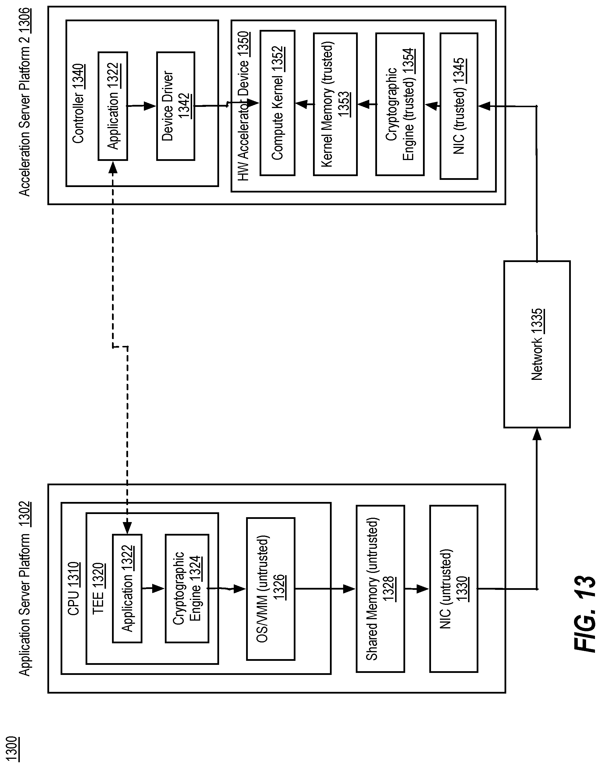 Patent US11784990 Figure 18 – Protecting data transfer between a secure application and networked devices