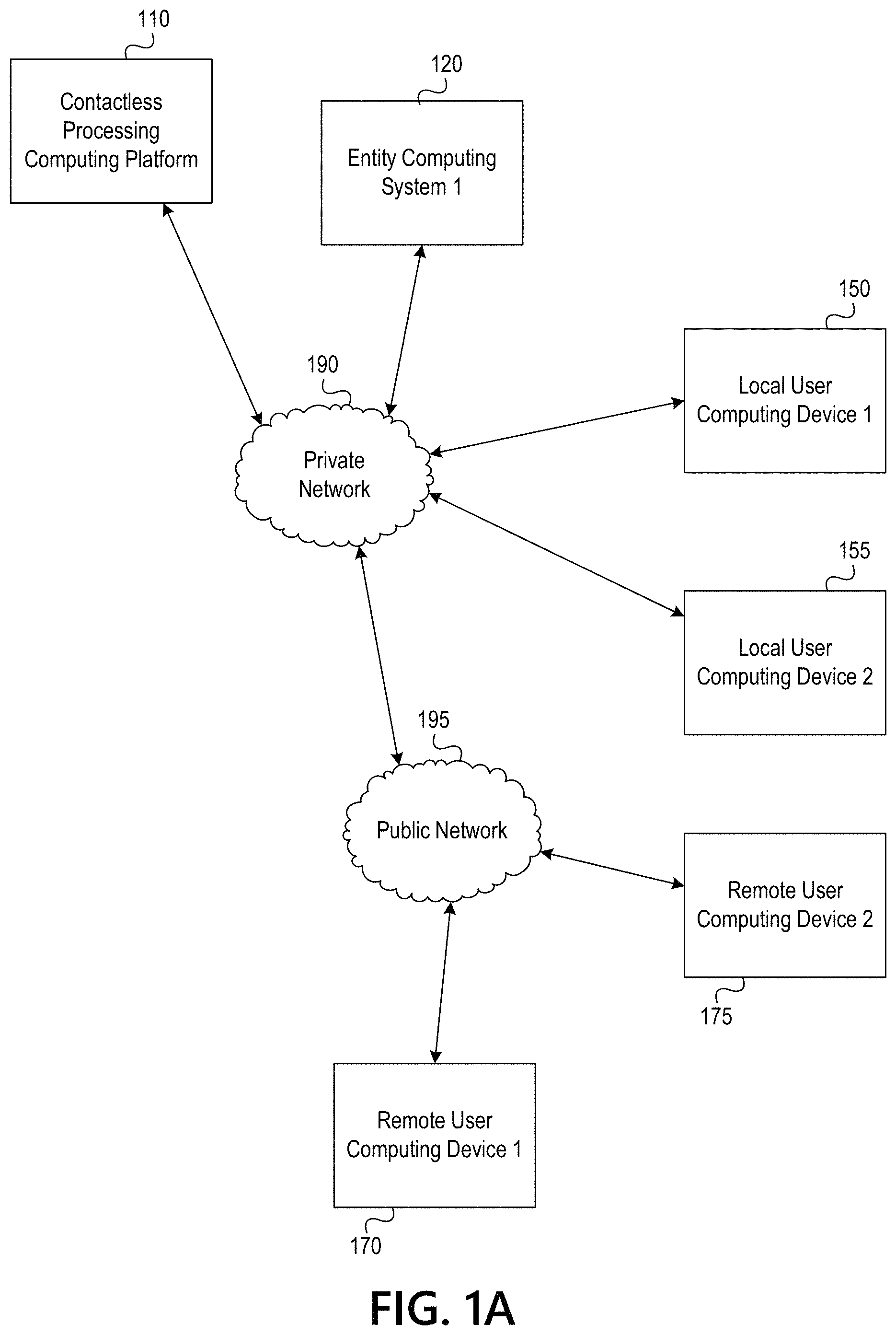 Patent US11784991 Figure 1 – Contactless authentication and event processing