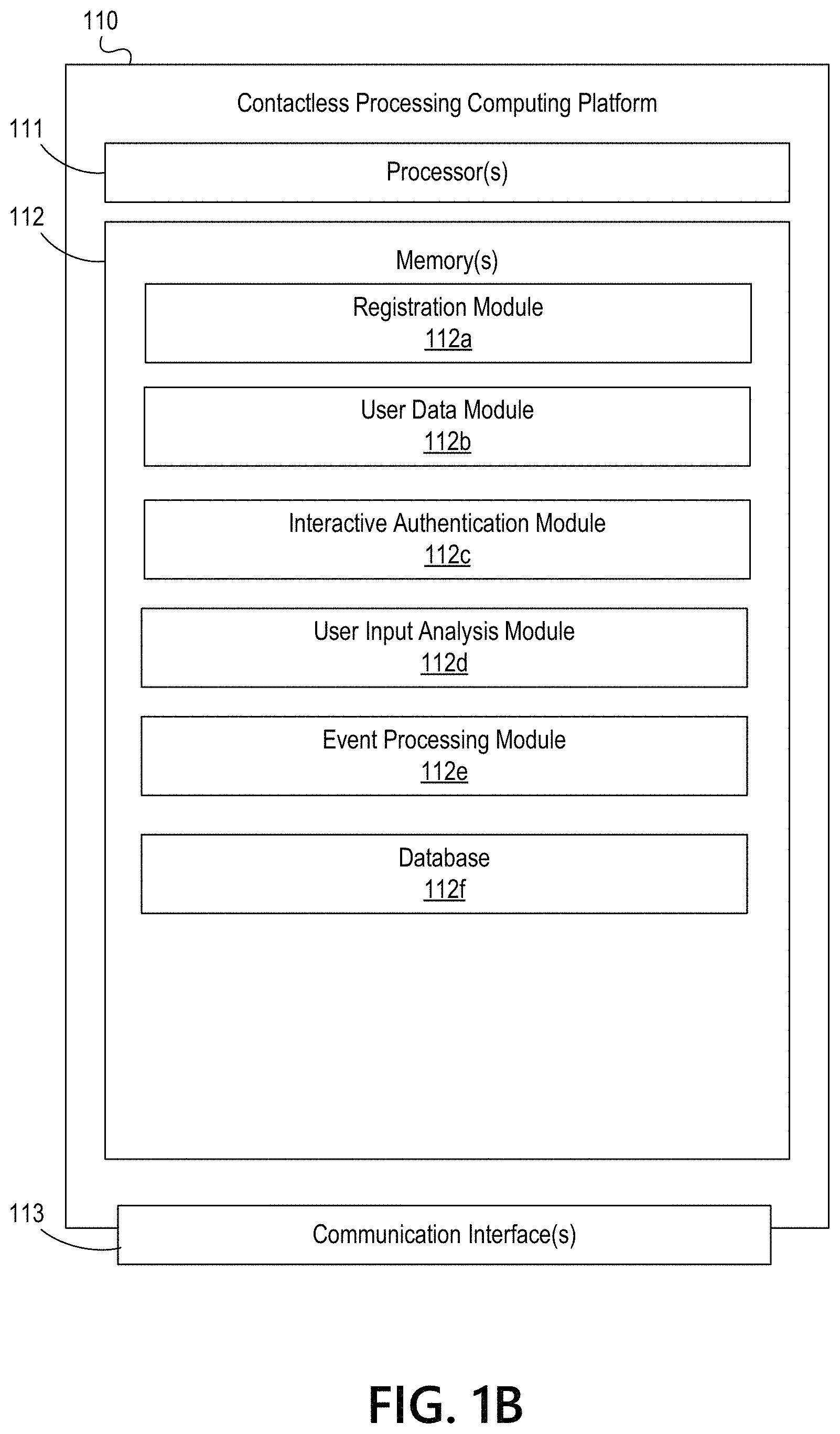 Patent US11784991 Figure 2 – Contactless authentication and event processing