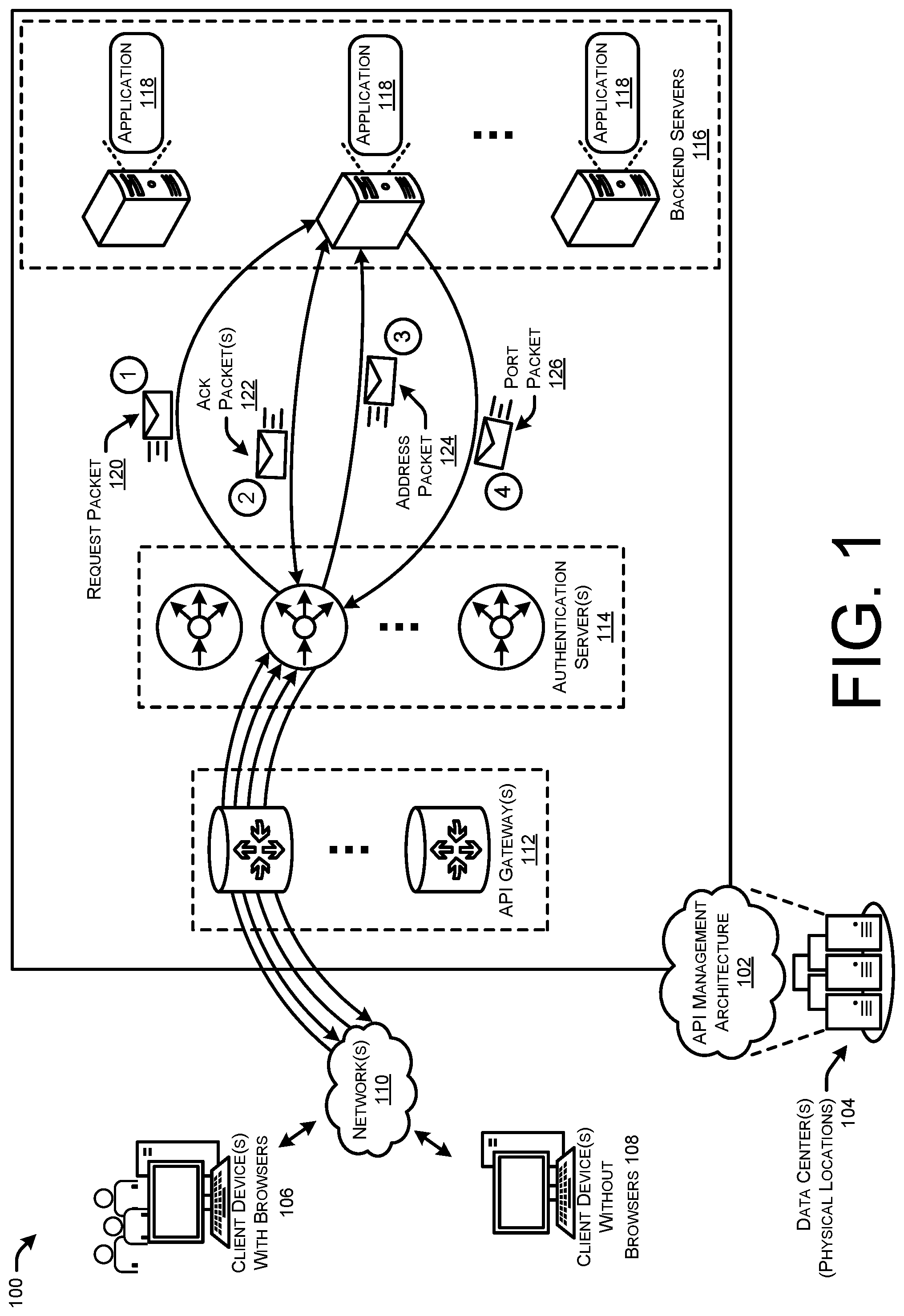 Patent US11784993 Figure 1 – Cross site request forgery (CSRF) protection for web browsers
