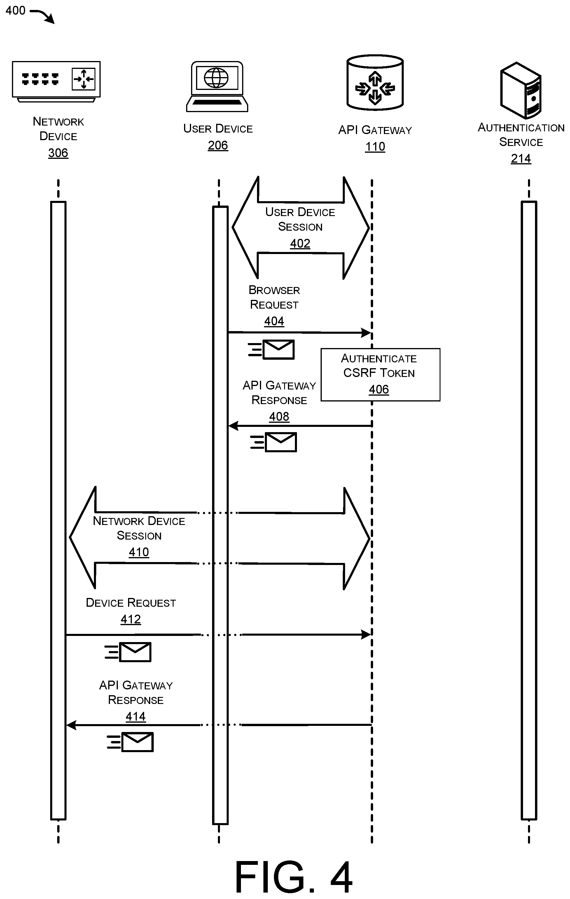 Patent US11784993 Figure 4 – Cross site request forgery (CSRF) protection for web browsers
