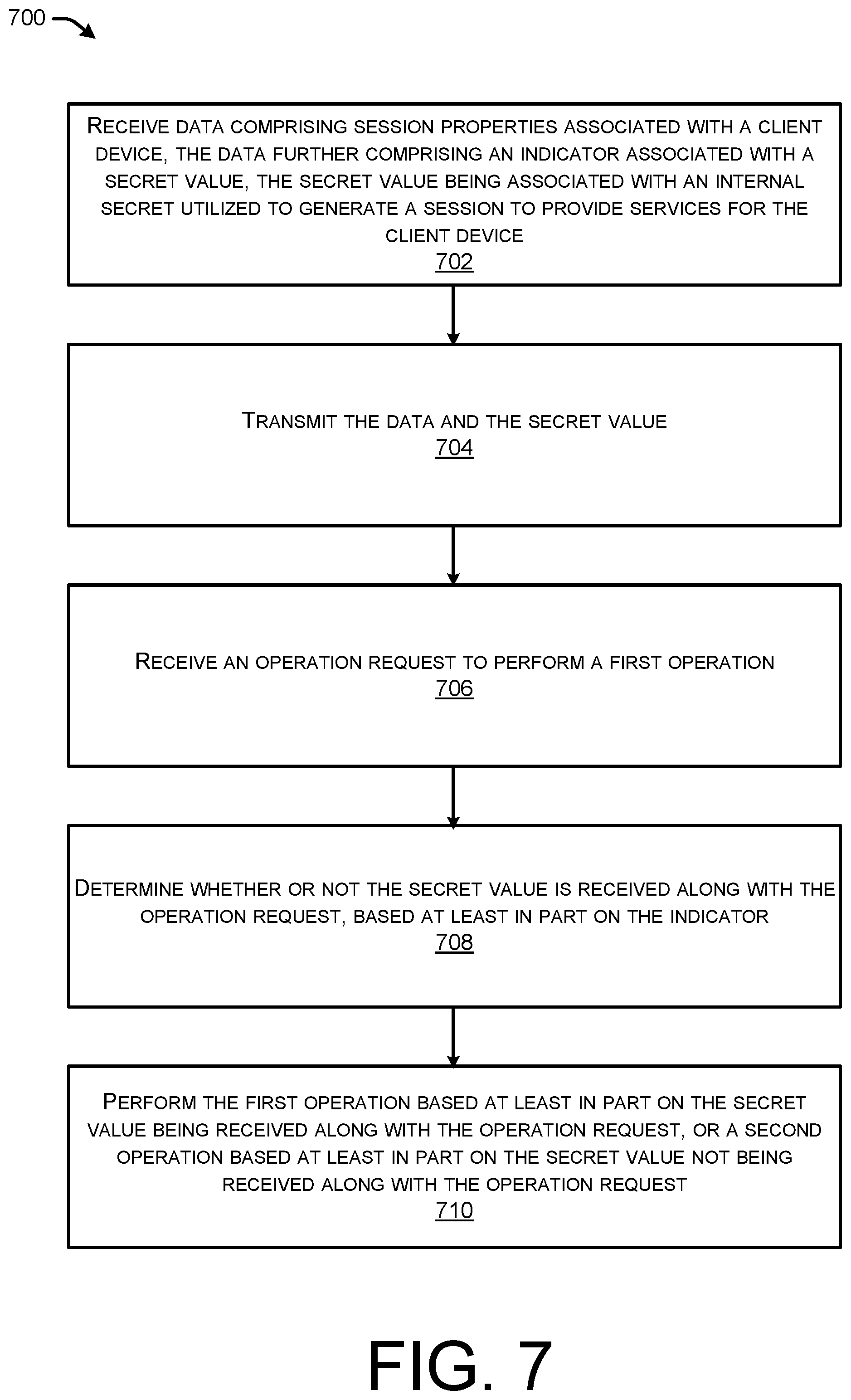 Patent US11784993 Figure 7 – Cross site request forgery (CSRF) protection for web browsers