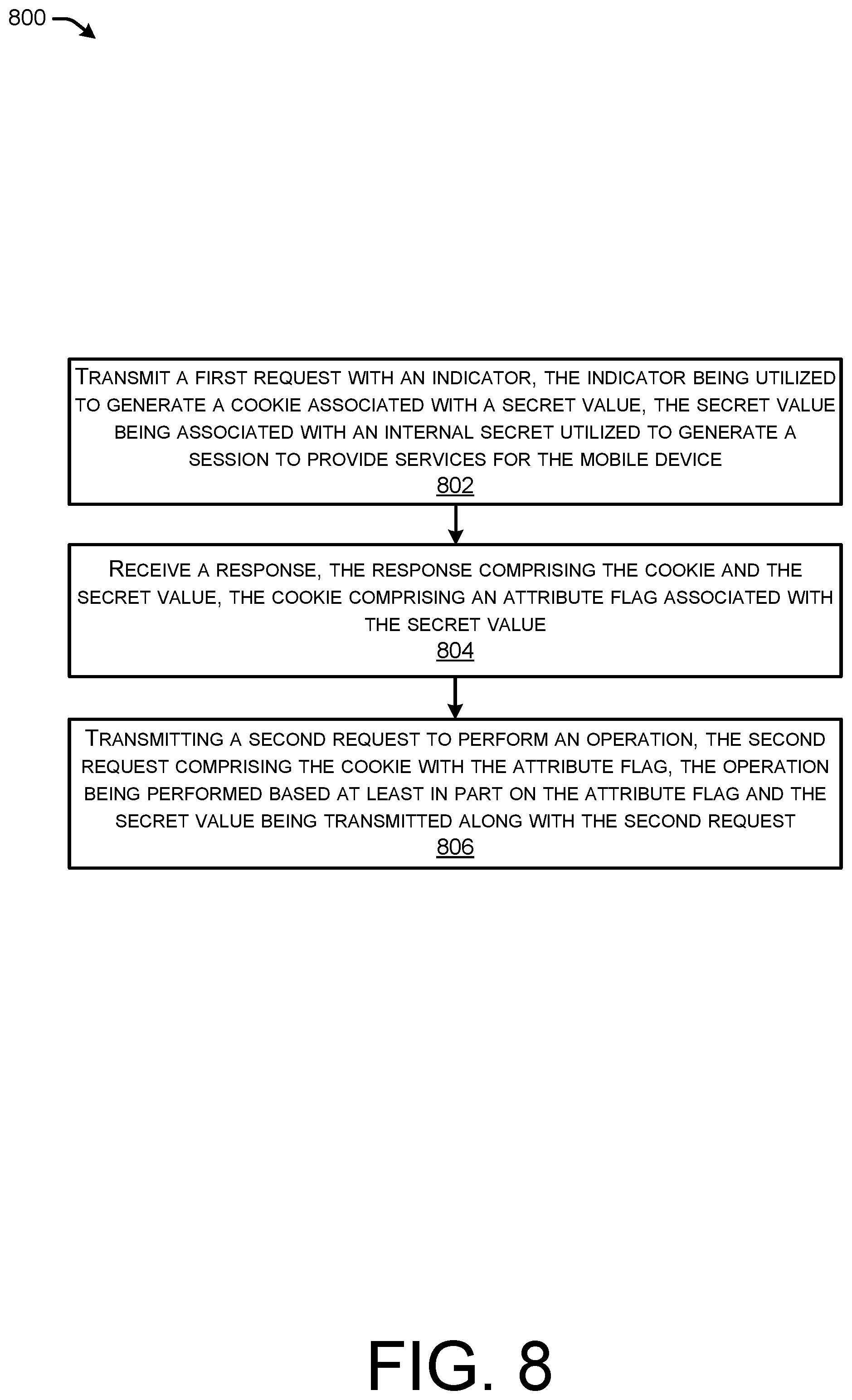 Patent US11784993 Figure 8 – Cross site request forgery (CSRF) protection for web browsers