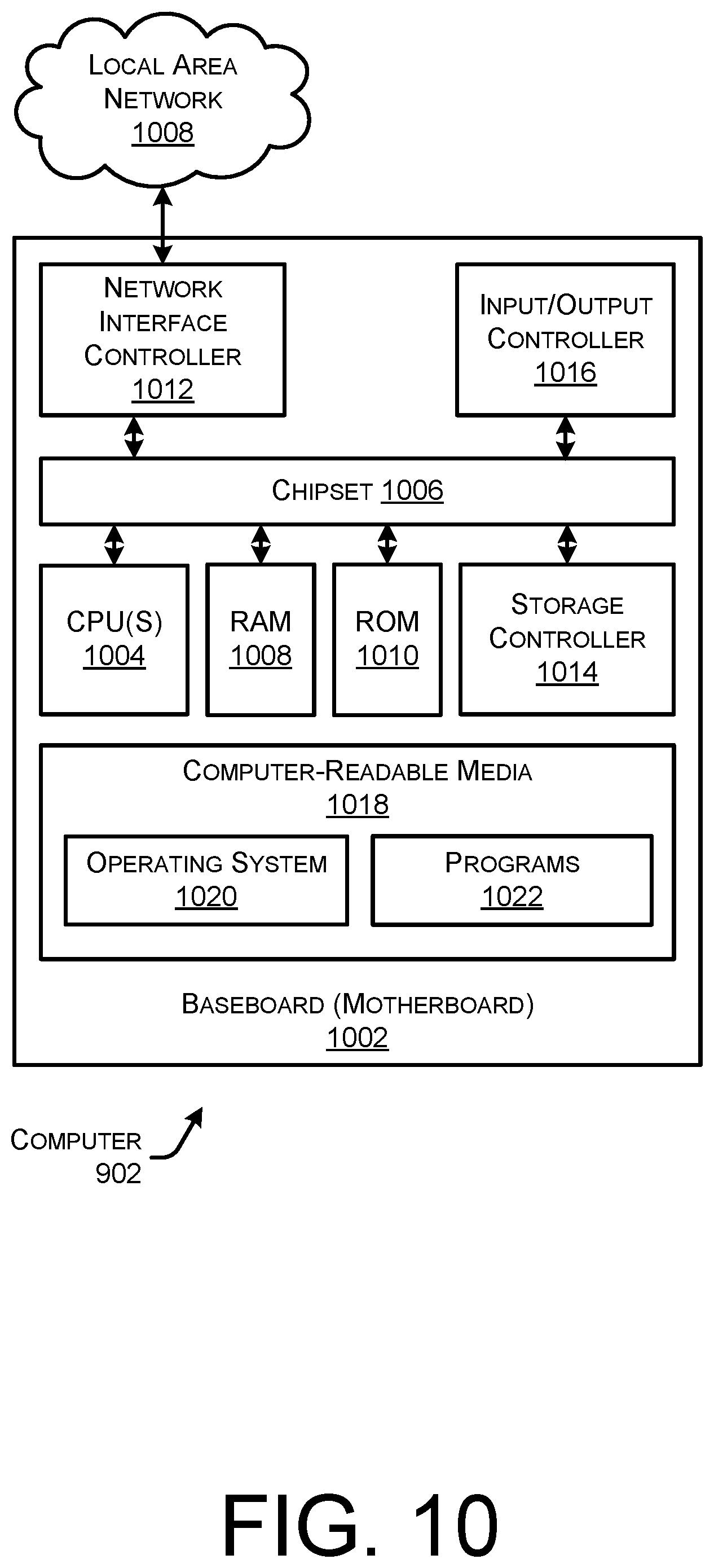 Patent US11784993 Figure 10 – Cross site request forgery (CSRF) protection for web browsers