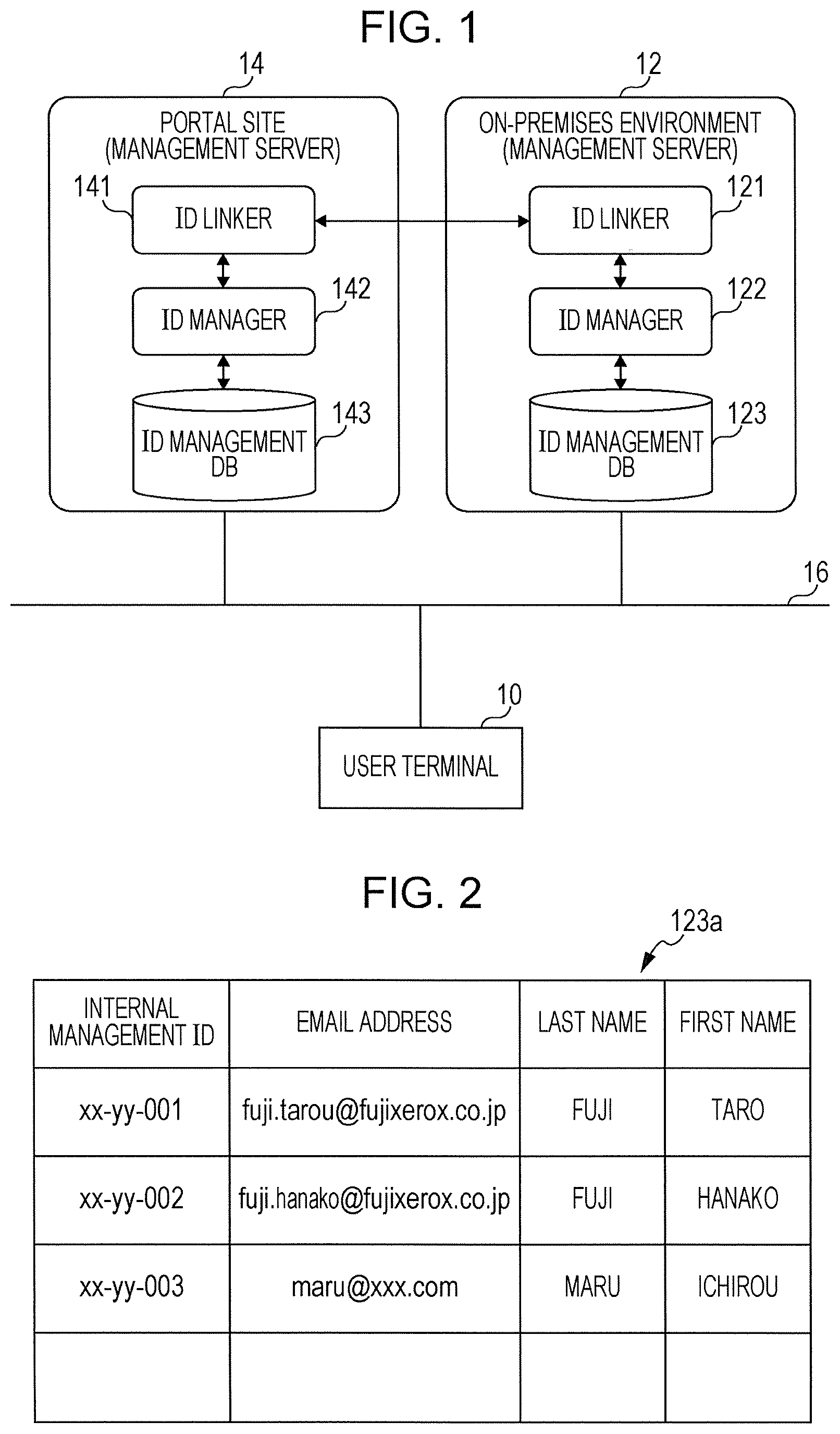 Patent US11784994 Figure 1 – Management device, management system, and non-transitory computer readable medium