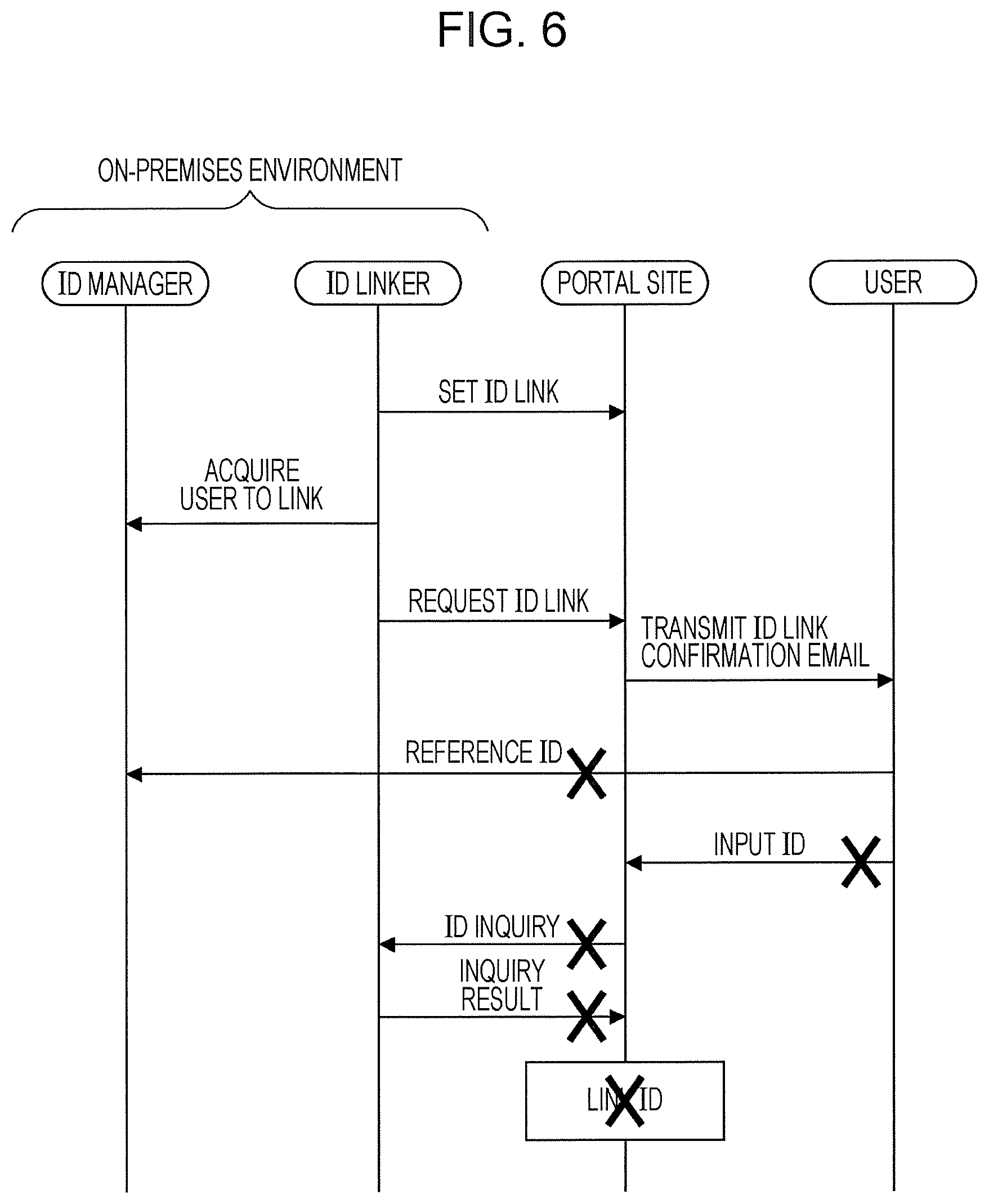 Patent US11784994 Figure 4 – Management device, management system, and non-transitory computer readable medium