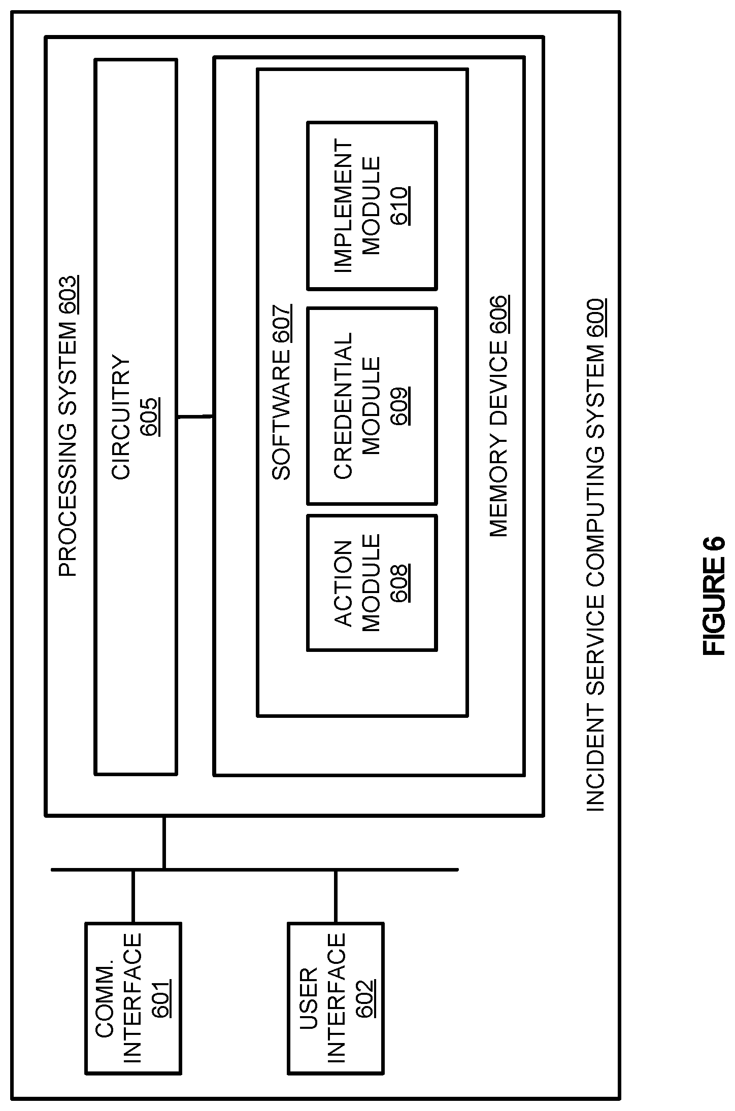 Patent US11784996 Figure 7 – Runtime credential requirement identification for incident response