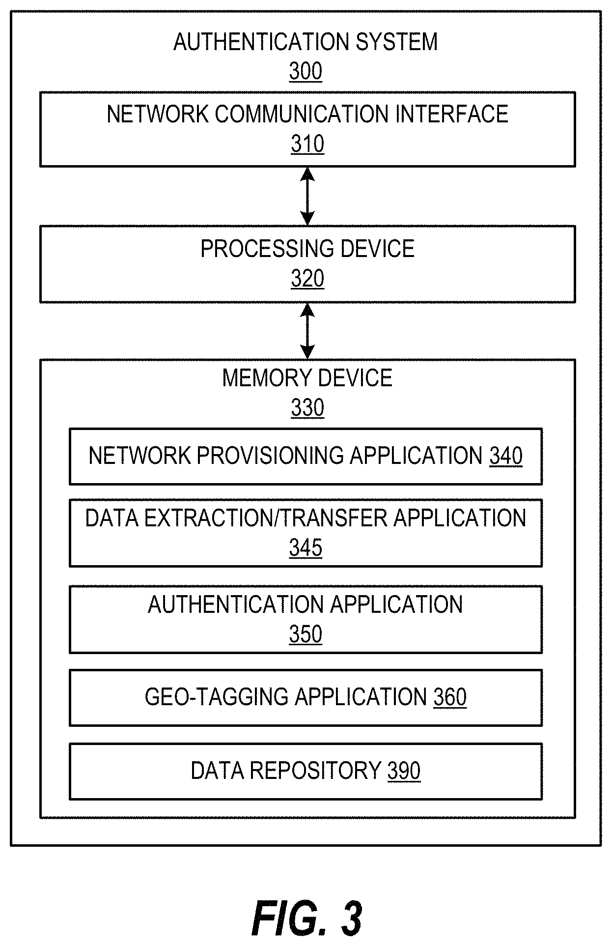 Patent US11784997 Figure 3 – System and method for authenticating secondary users of an entity system